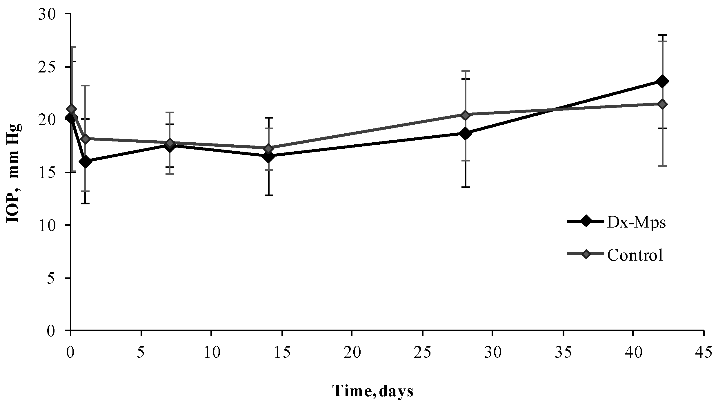 Pharmaceutics 13 00228 g008 Pharmaceutics 13 00228 g008