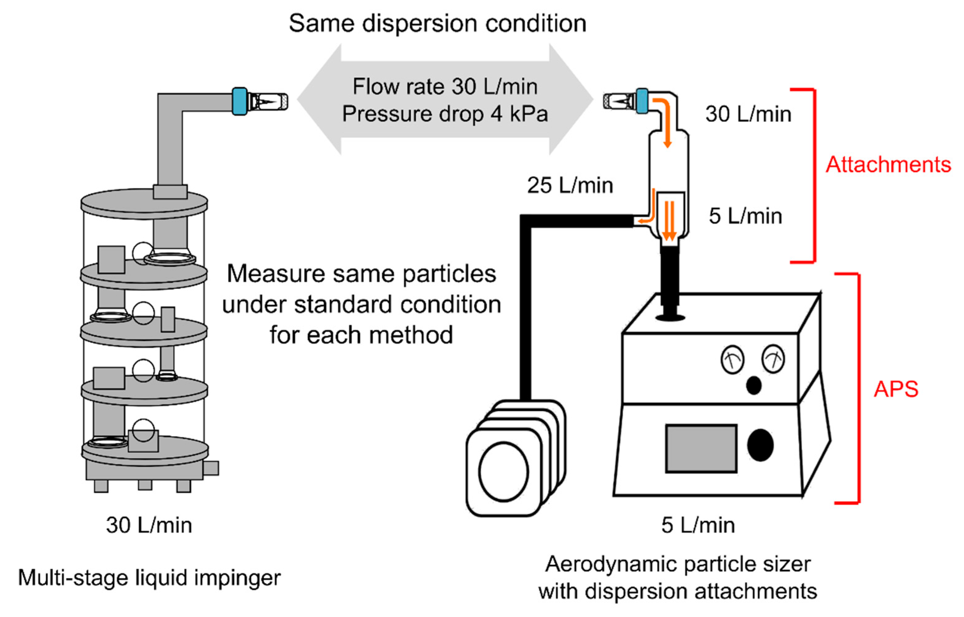 Pharmaceutics 13 00233 g002 Pharmaceutics 13 00233 g002