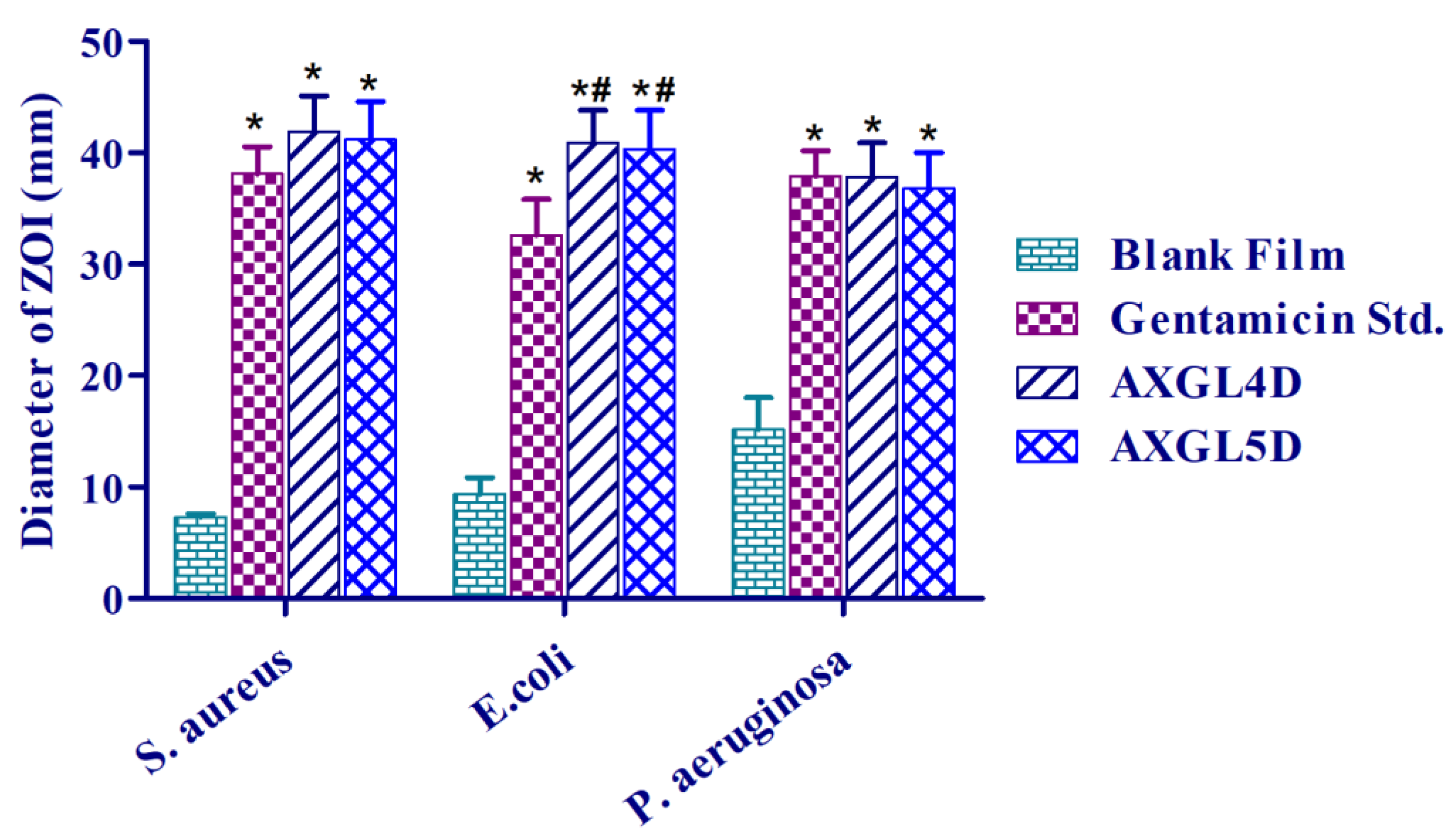 Pharmaceutics 13 00236 g006