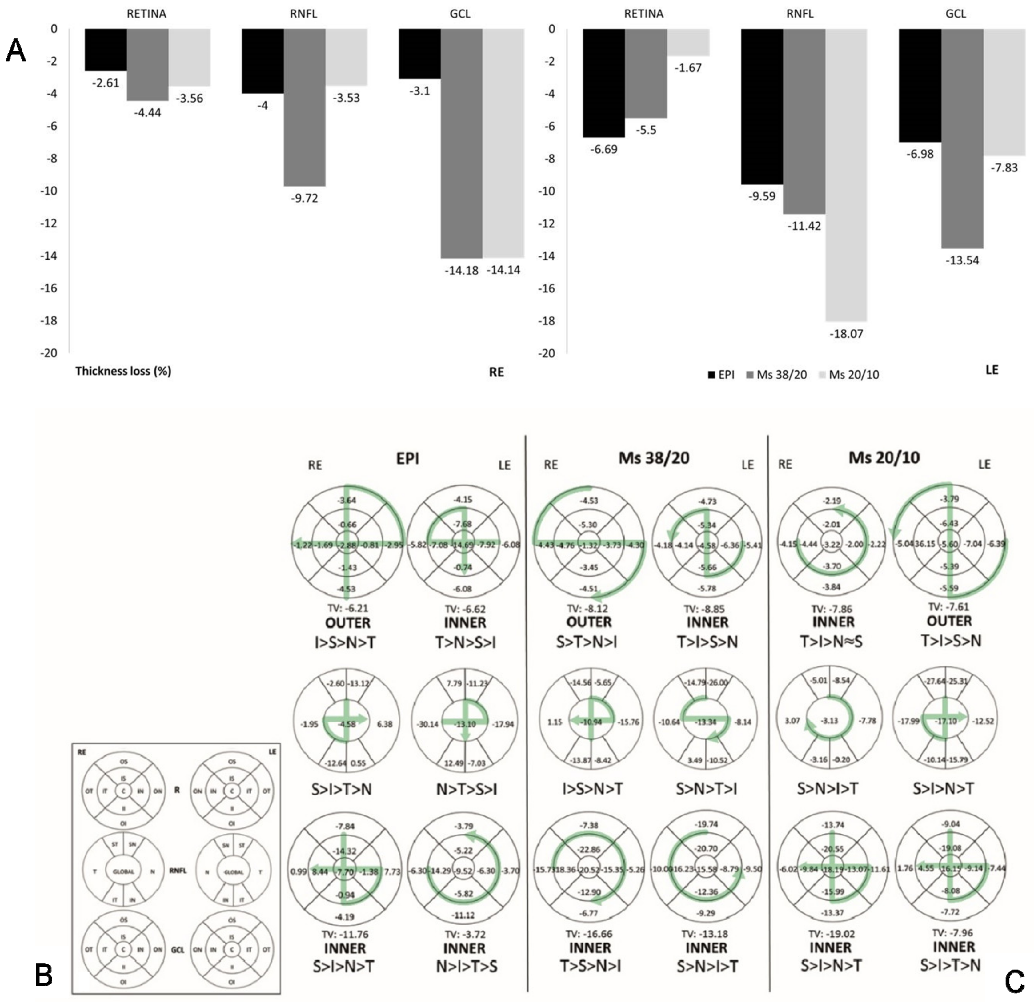 Pharmaceutics 13 00237 g005