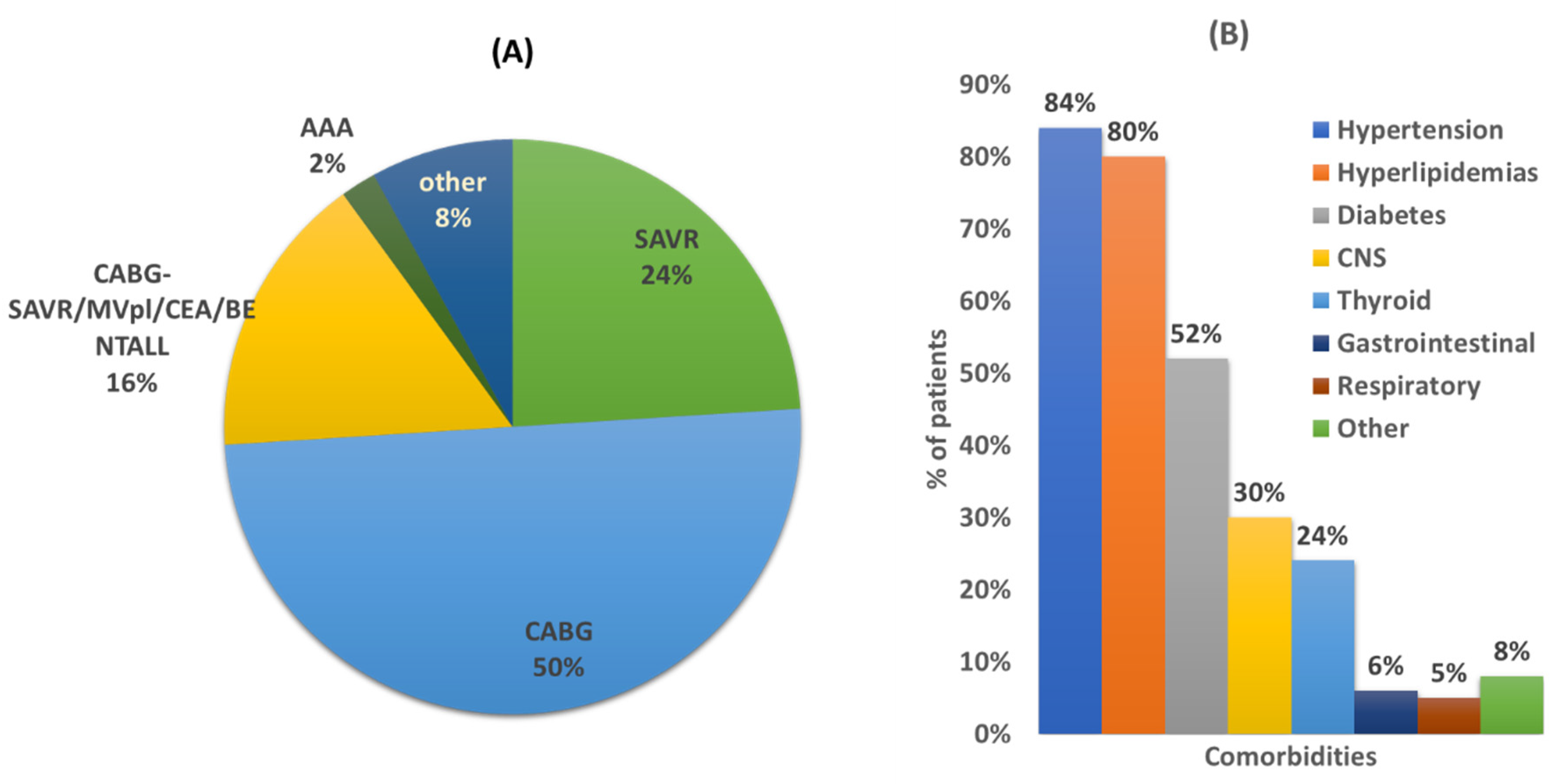 Pharmaceutics 13 00239 g001