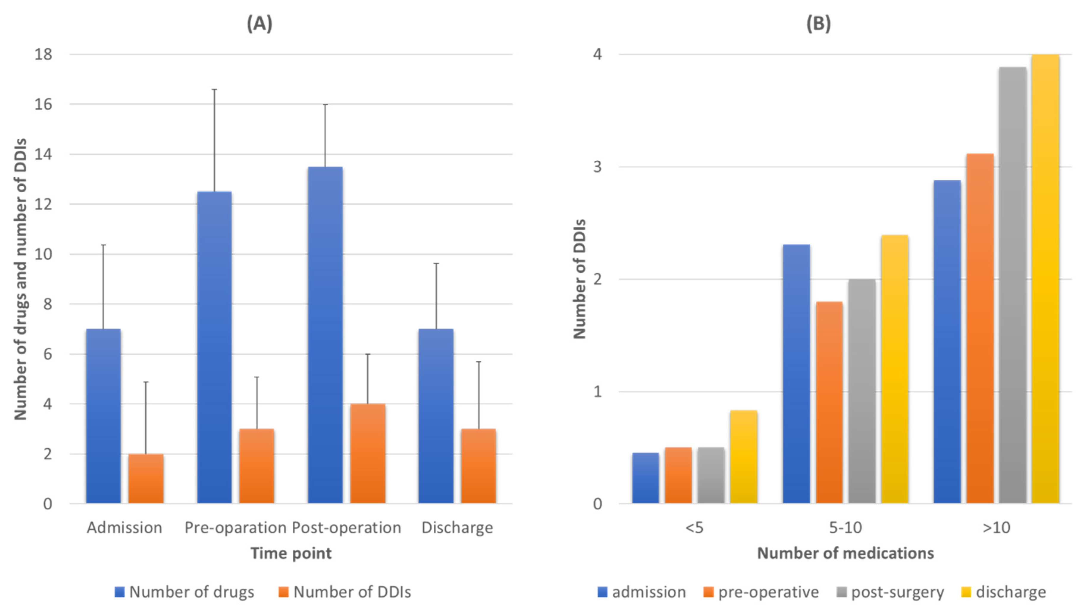 Pharmaceutics 13 00239 g003
