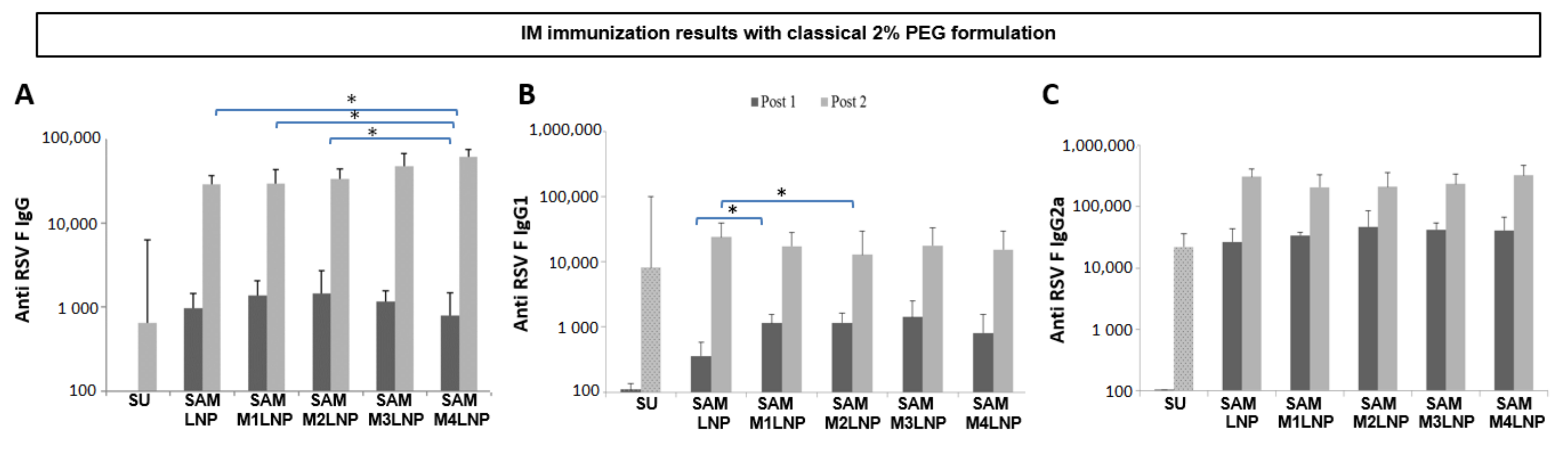 Pharmaceutics 13 00240 g003
