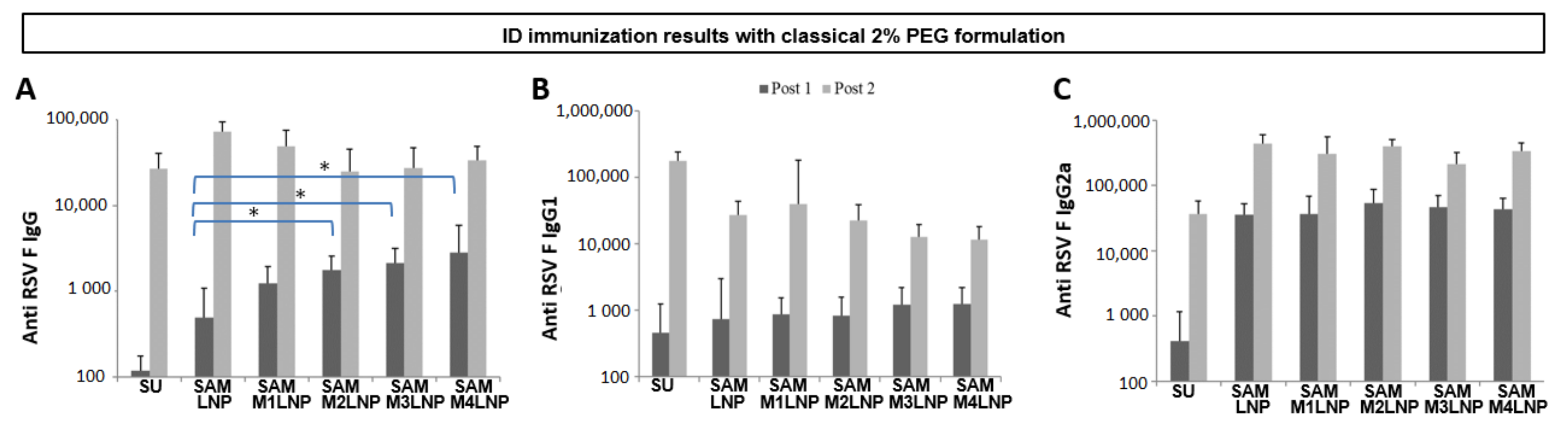 Pharmaceutics 13 00240 g004