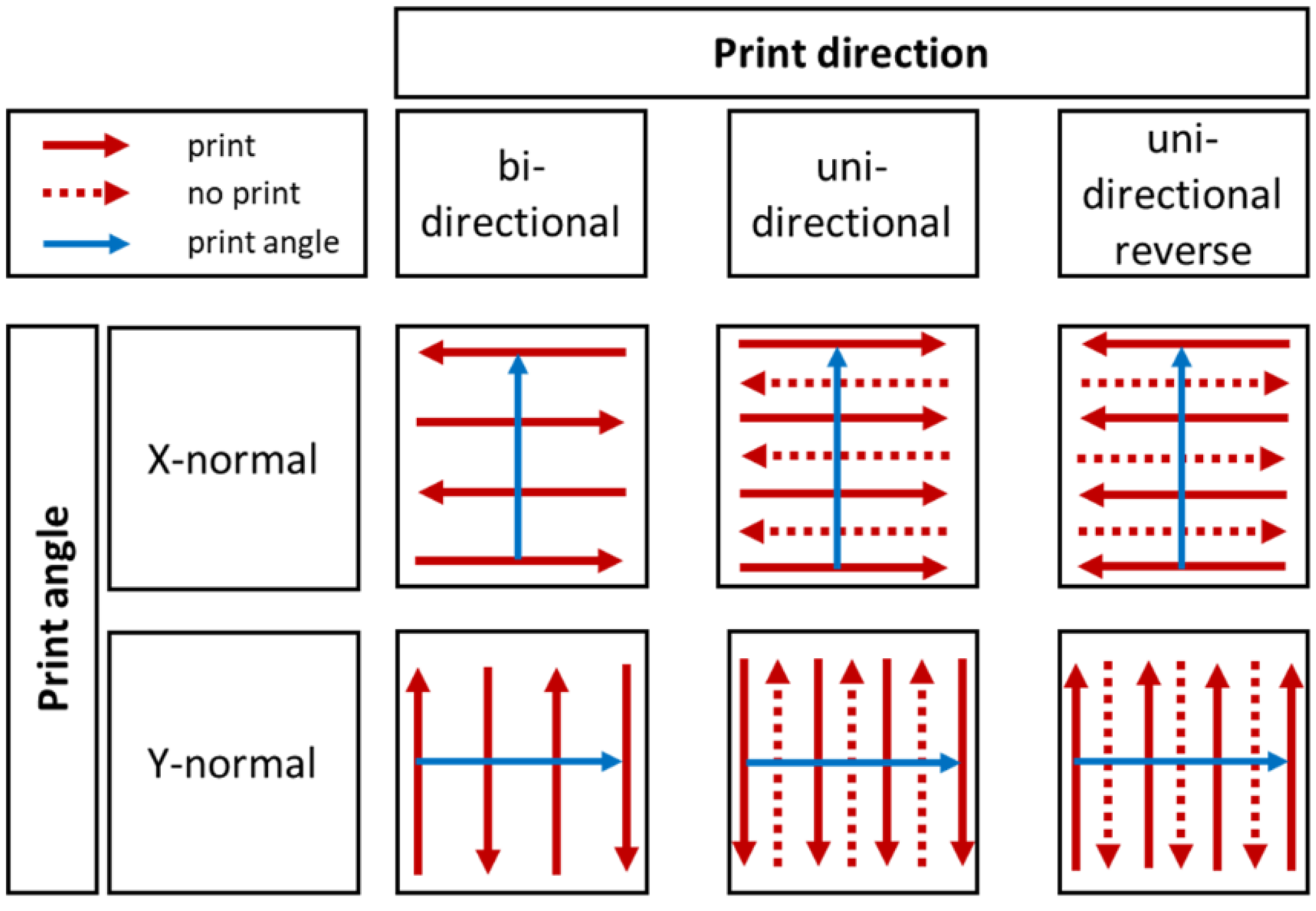 Pharmaceutics 13 00247 g001 Pharmaceutics 13 00247 g001