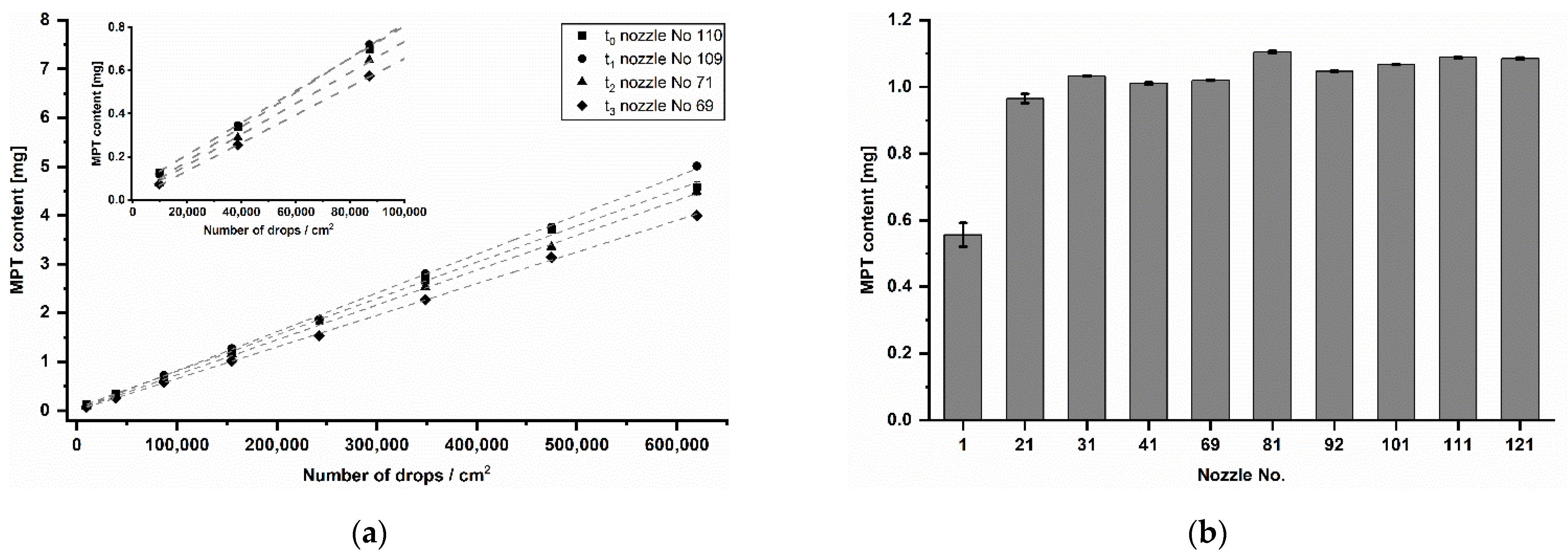 Pharmaceutics 13 00247 g009 Pharmaceutics 13 00247 g009