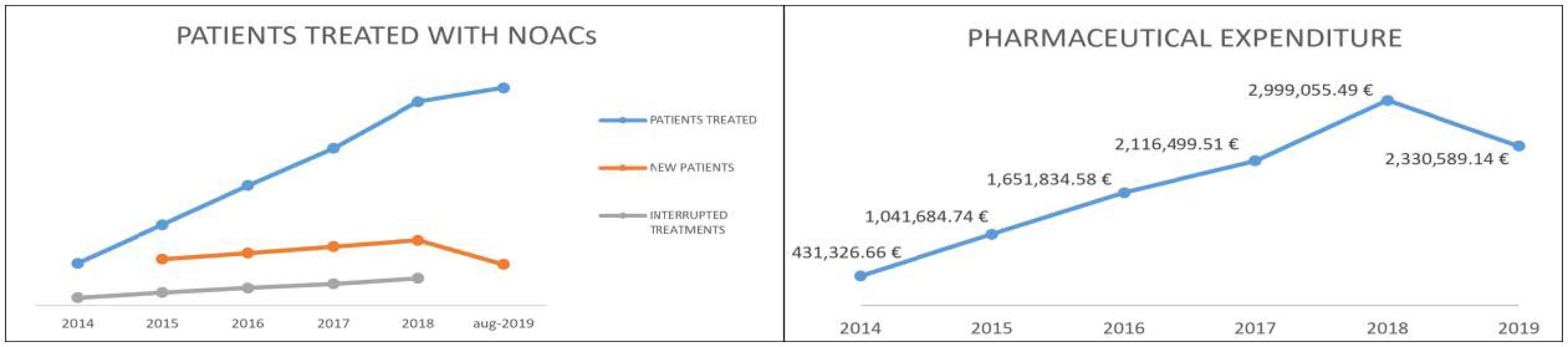 Pharmaceutics 13 00252 g001