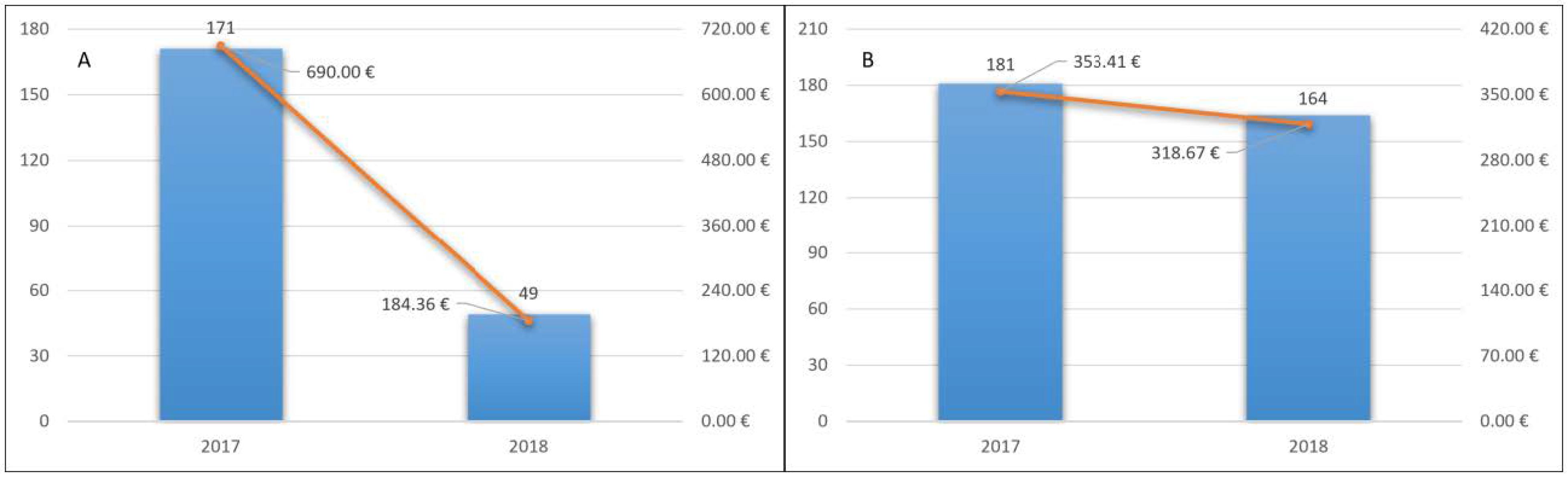 Pharmaceutics 13 00252 g003
