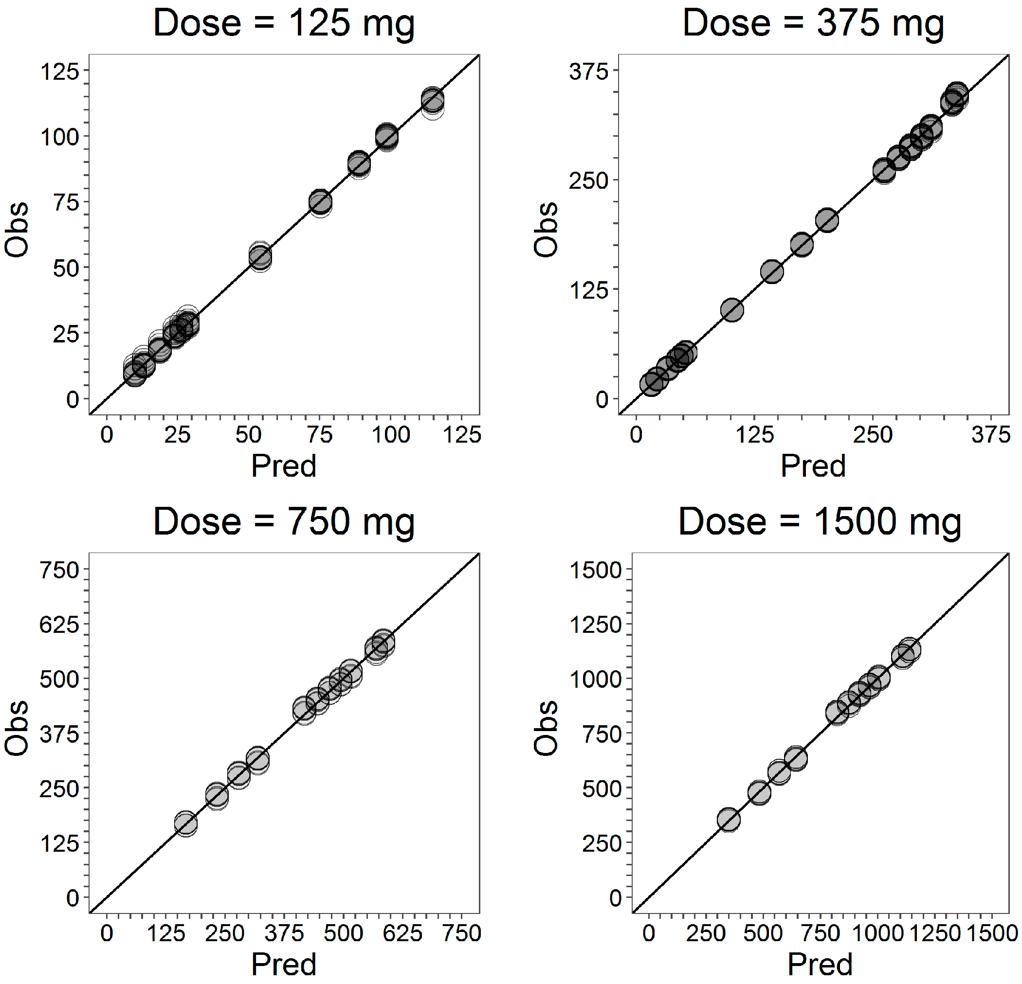 Pharmaceutics 13 00255 g004