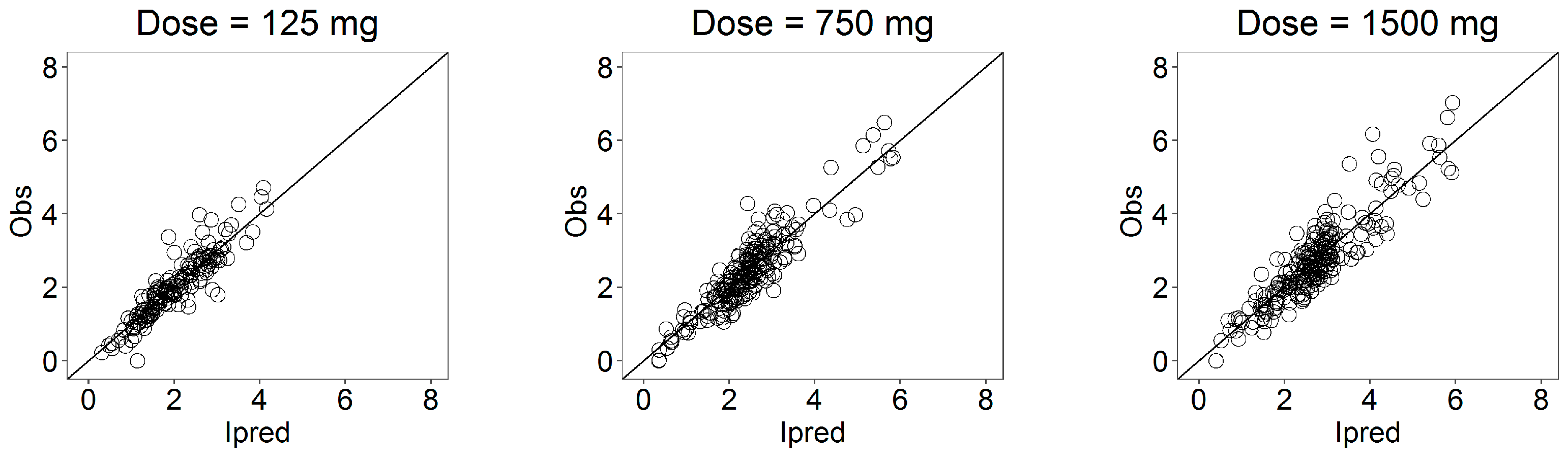 Pharmaceutics 13 00255 g0a2