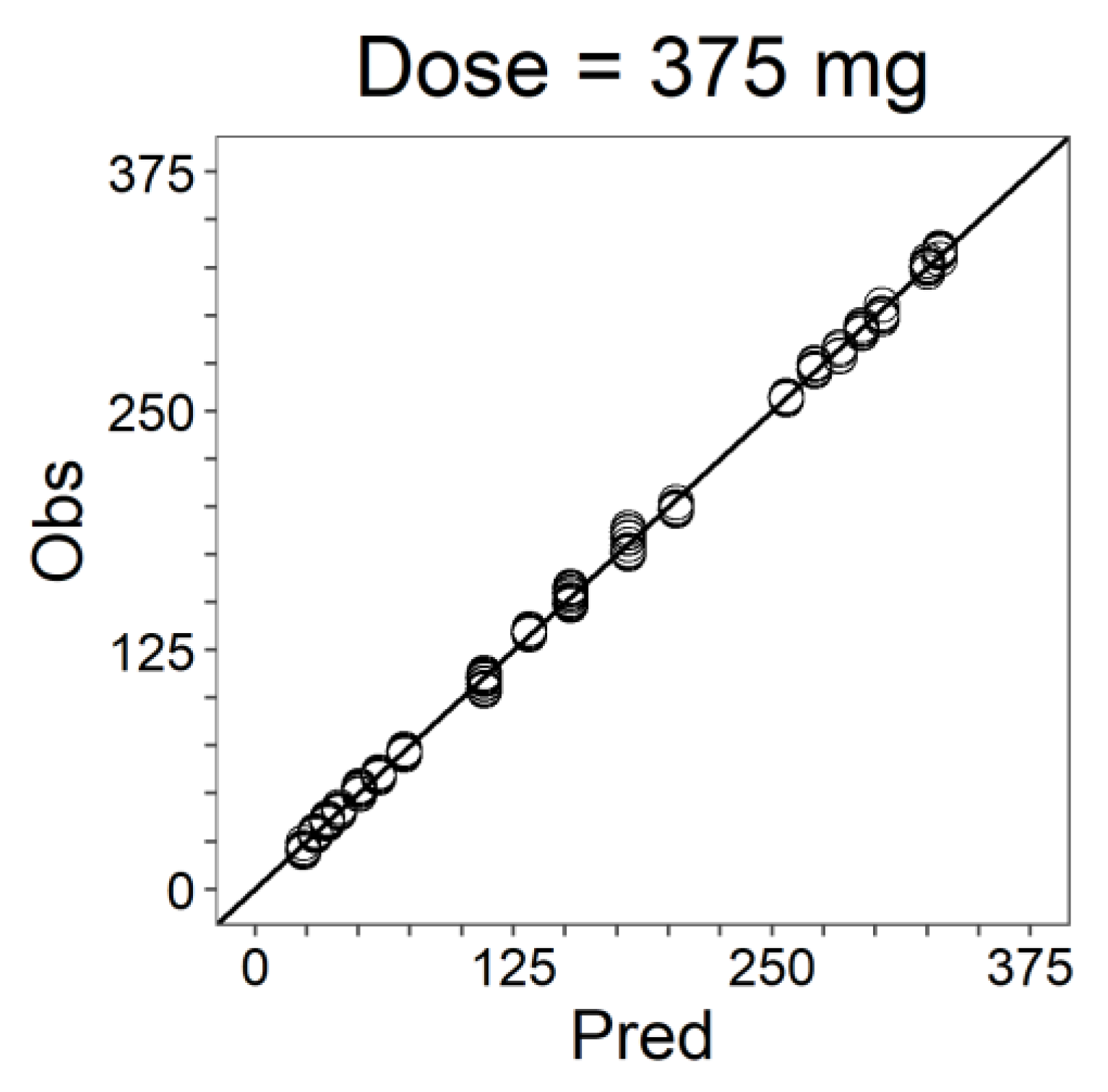 Pharmaceutics 13 00255 g0a7