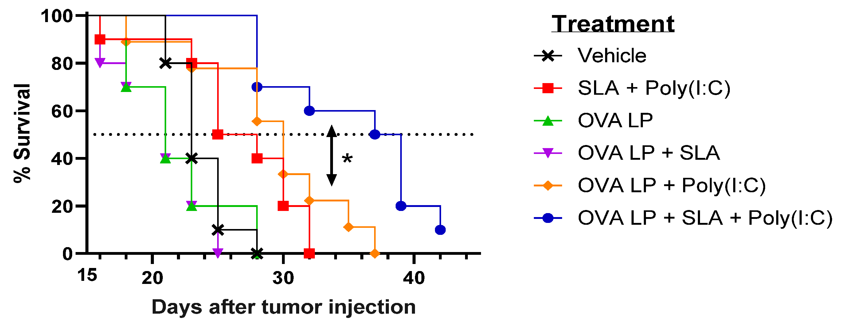 Pharmaceutics 13 00257 g003