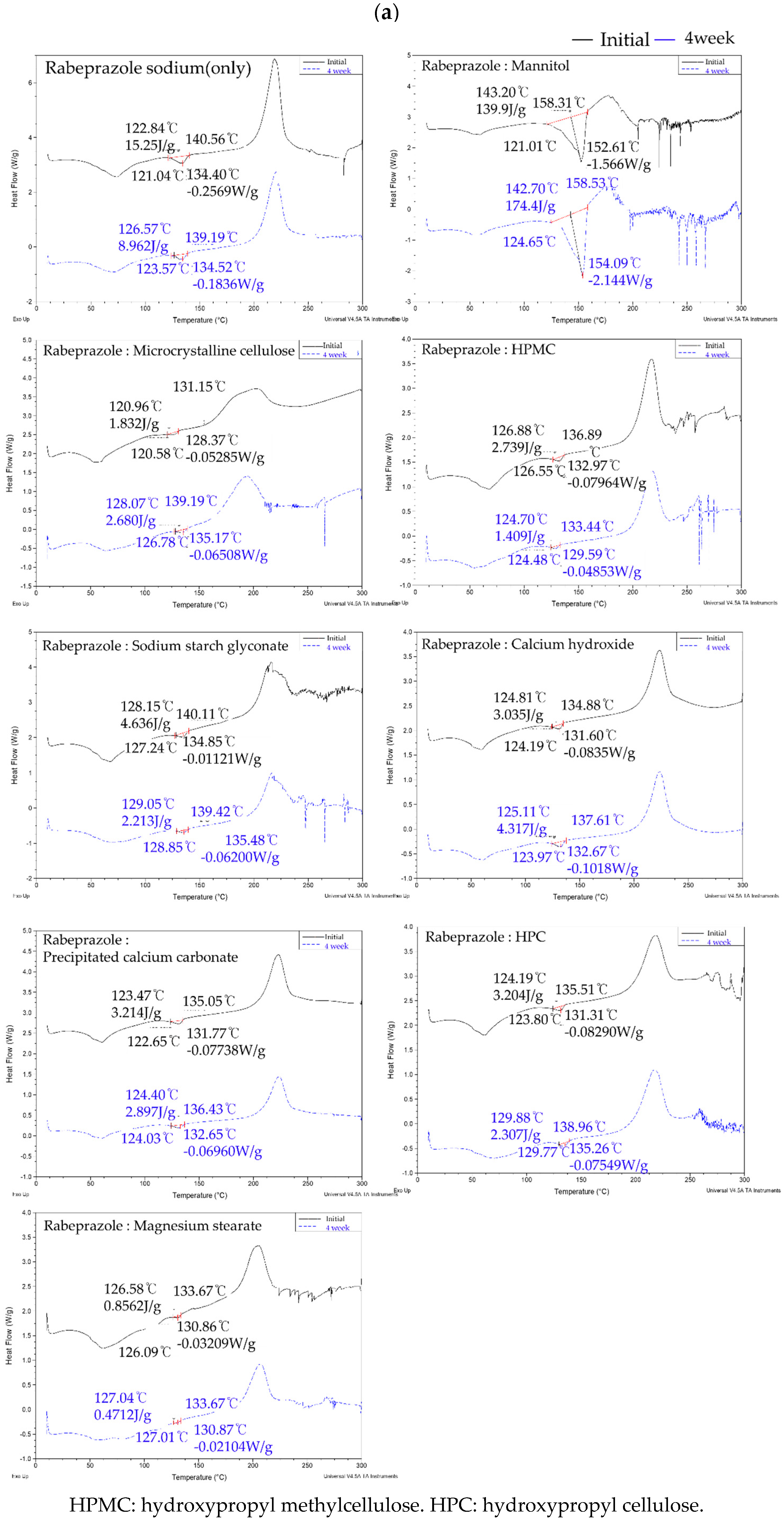 Pharmaceutics 13 00259 g002a Pharmaceutics 13 00259 g002a