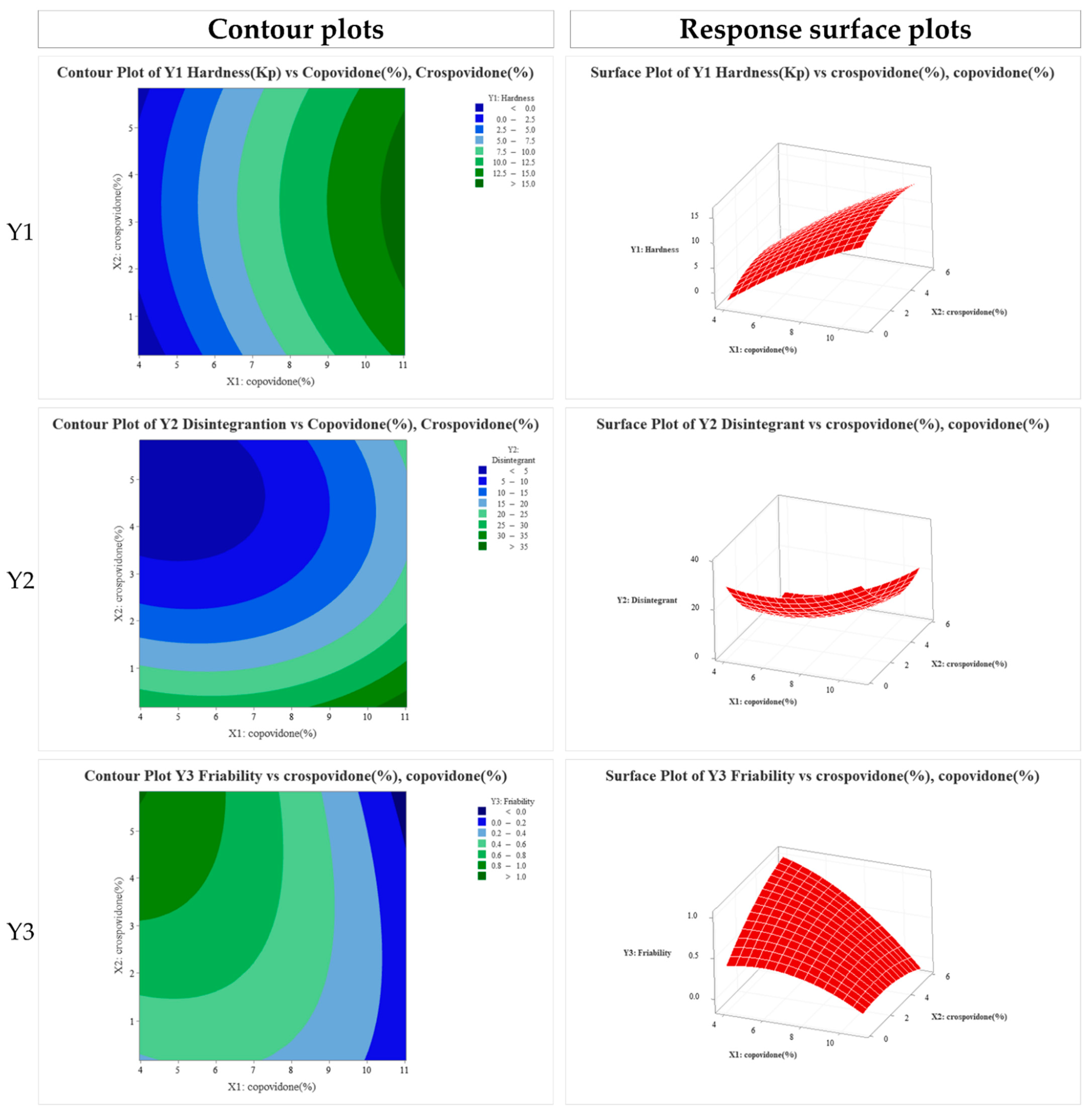 Pharmaceutics 13 00259 g003c Pharmaceutics 13 00259 g003c