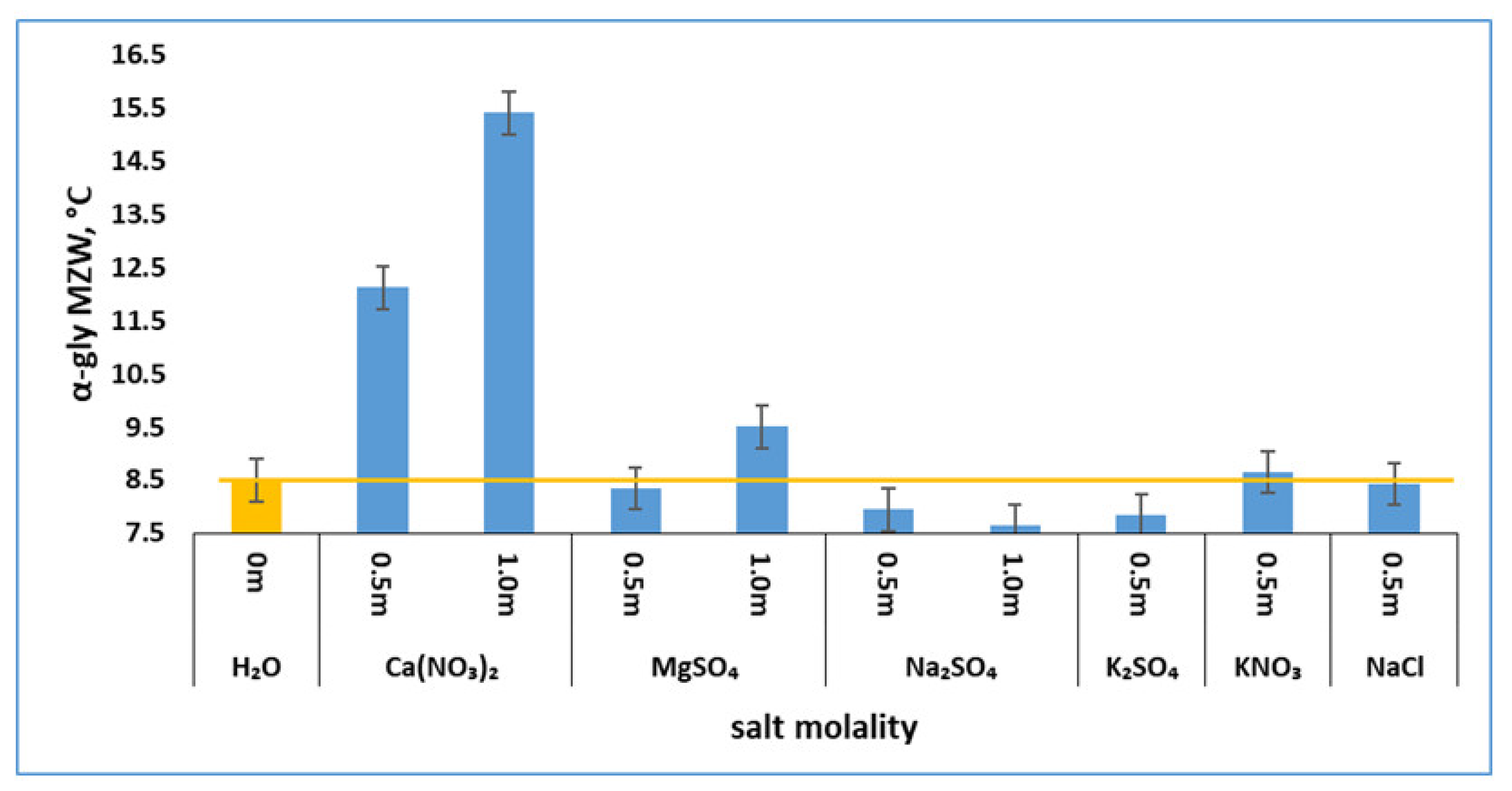 Pharmaceutics 13 00262 g002 Pharmaceutics 13 00262 g002