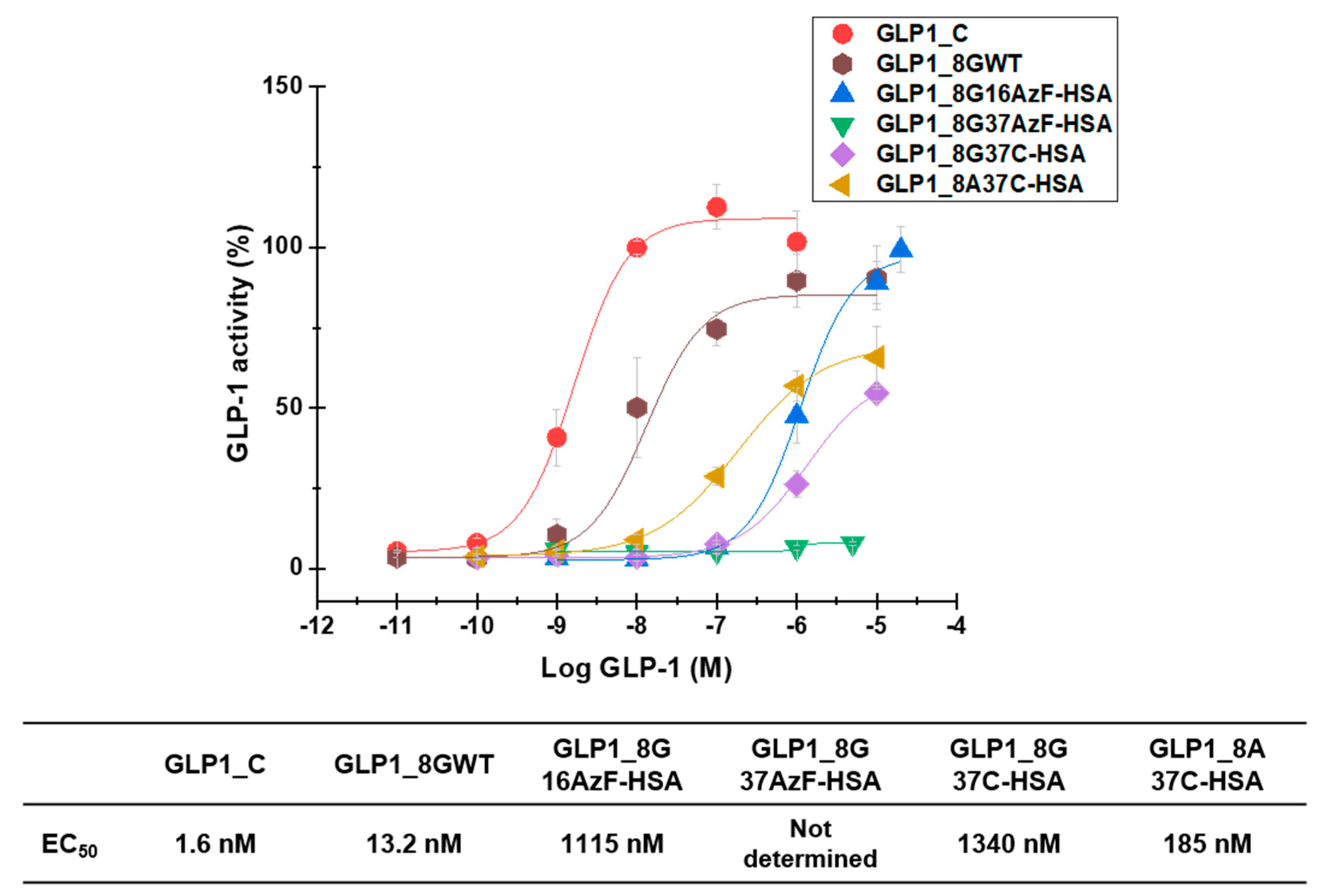 Pharmaceutics 13 00263 g008
