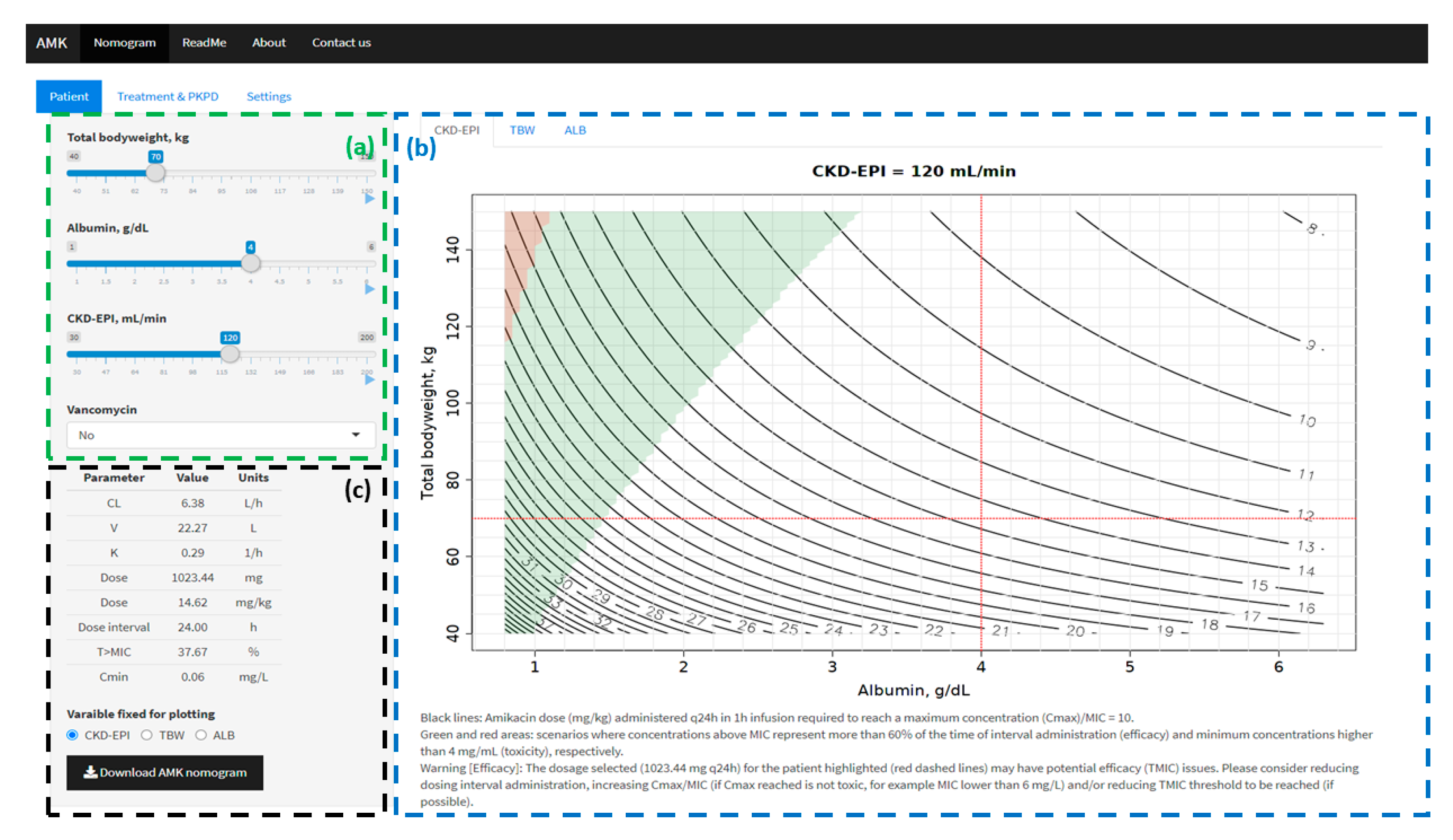 Pharmaceutics 13 00264 g002