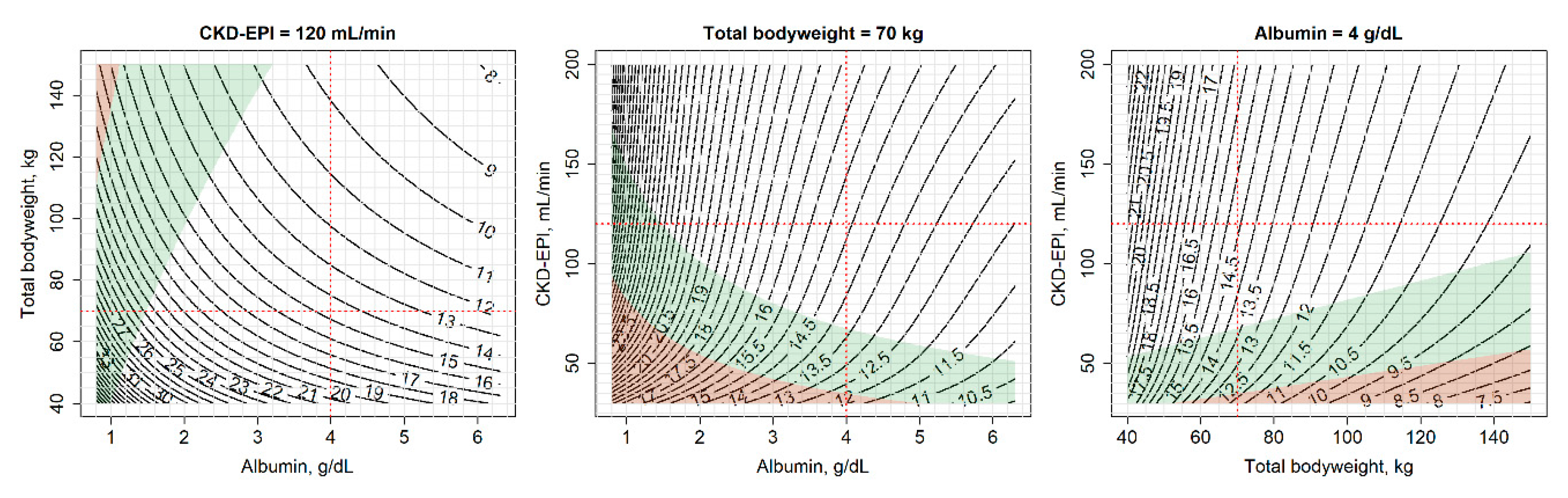 Pharmaceutics 13 00264 g003