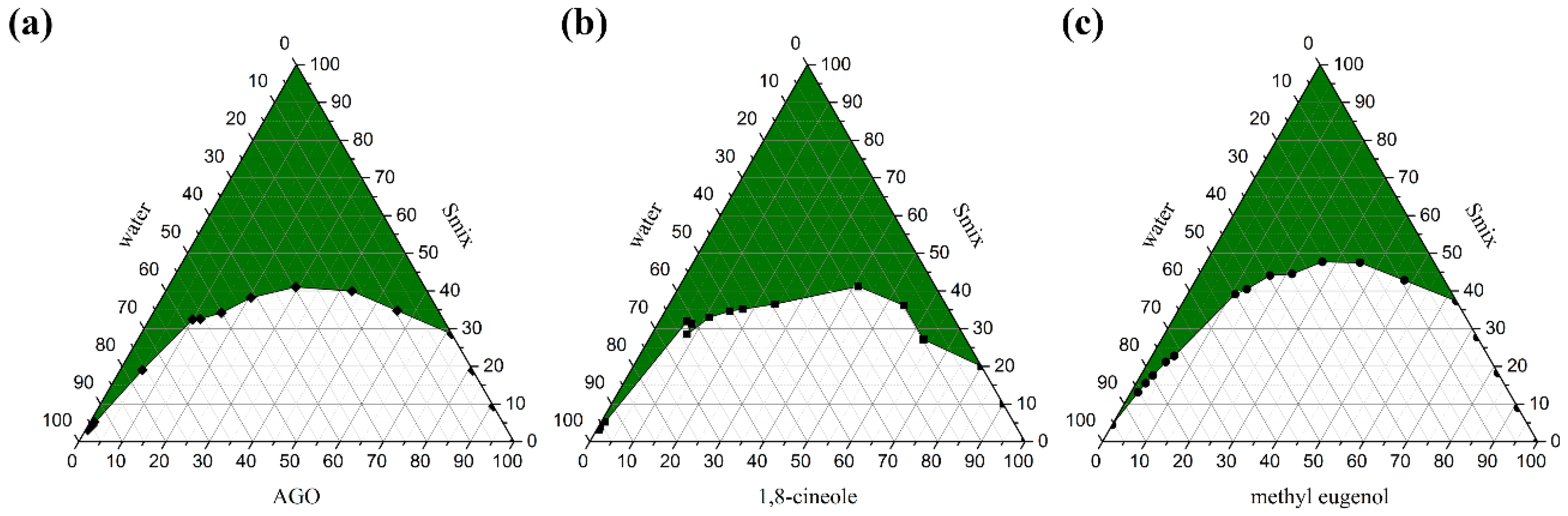 Pharmaceutics 13 00265 g001 Pharmaceutics 13 00265 g001