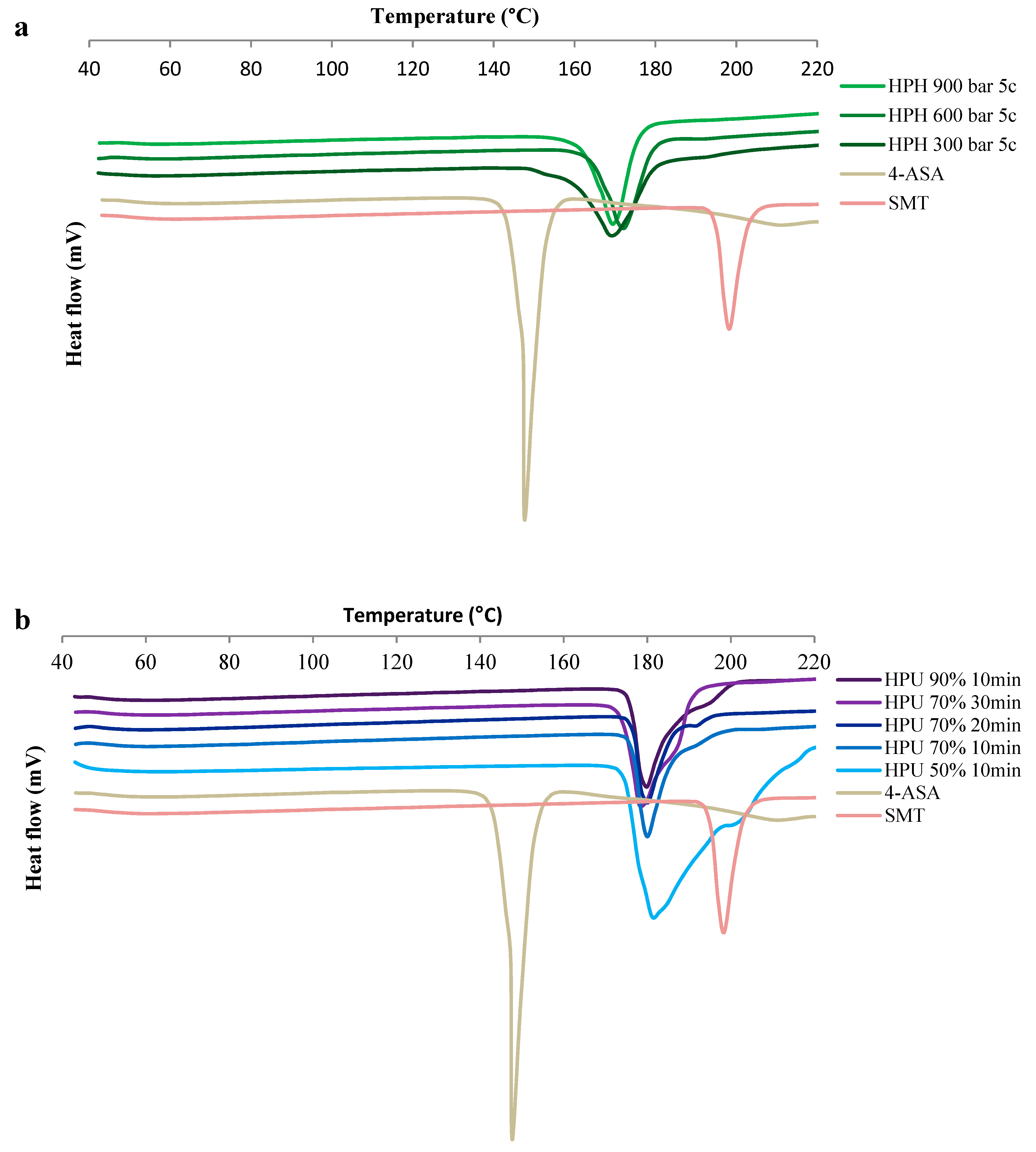 Pharmaceutics 13 00277 g004
