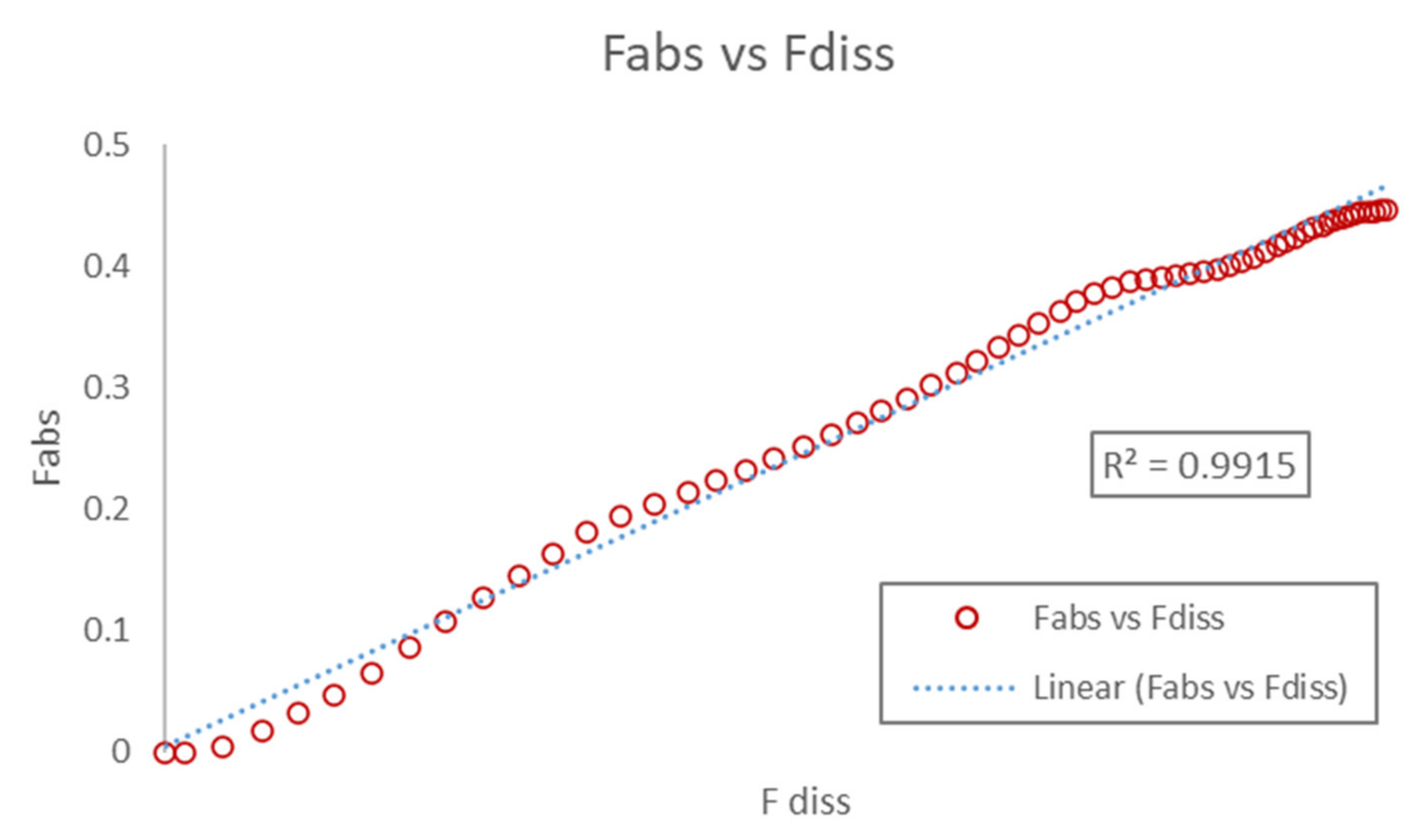 Pharmaceutics 13 00283 g010