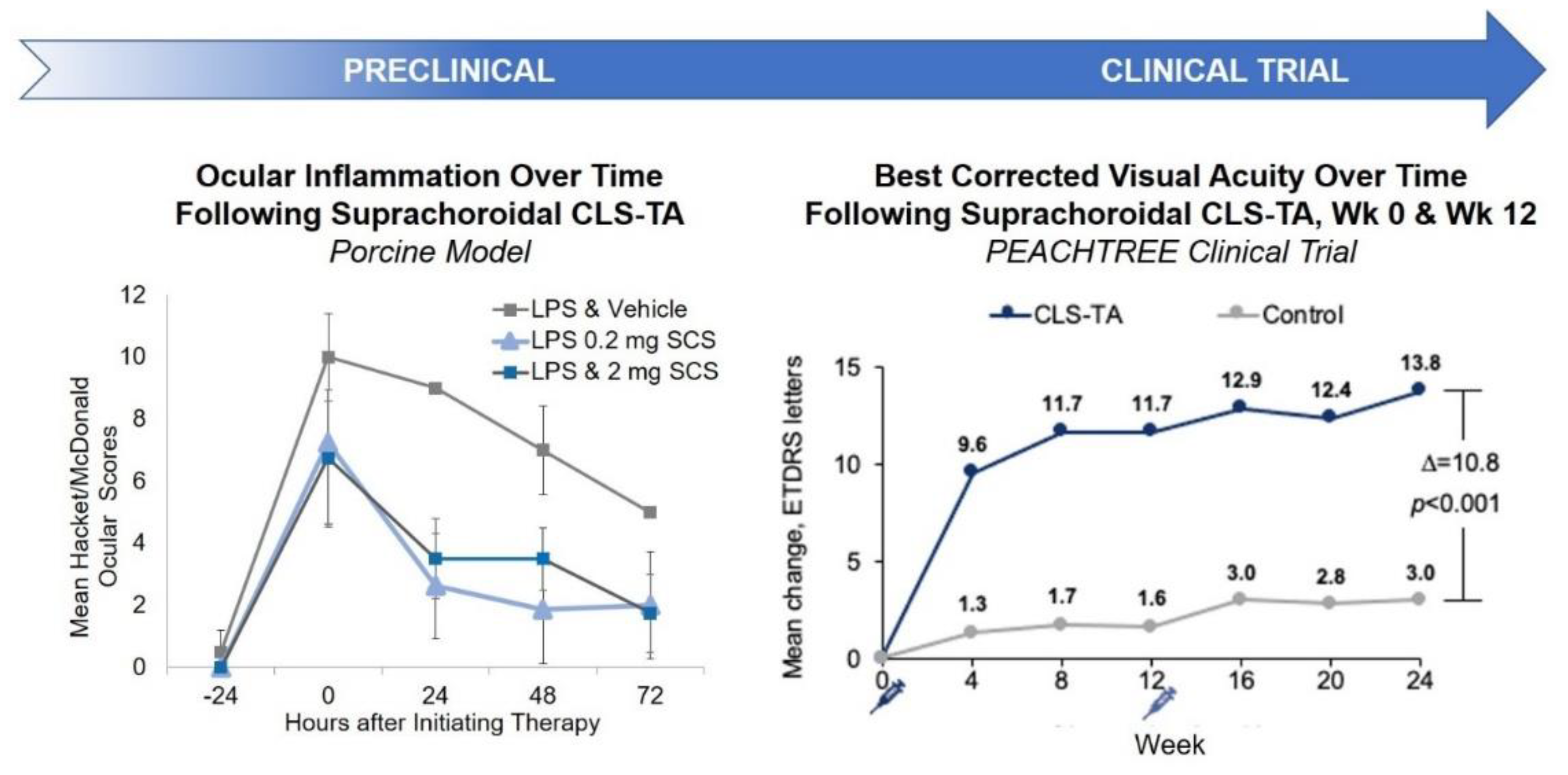 Pharmaceutics 13 00288 g003