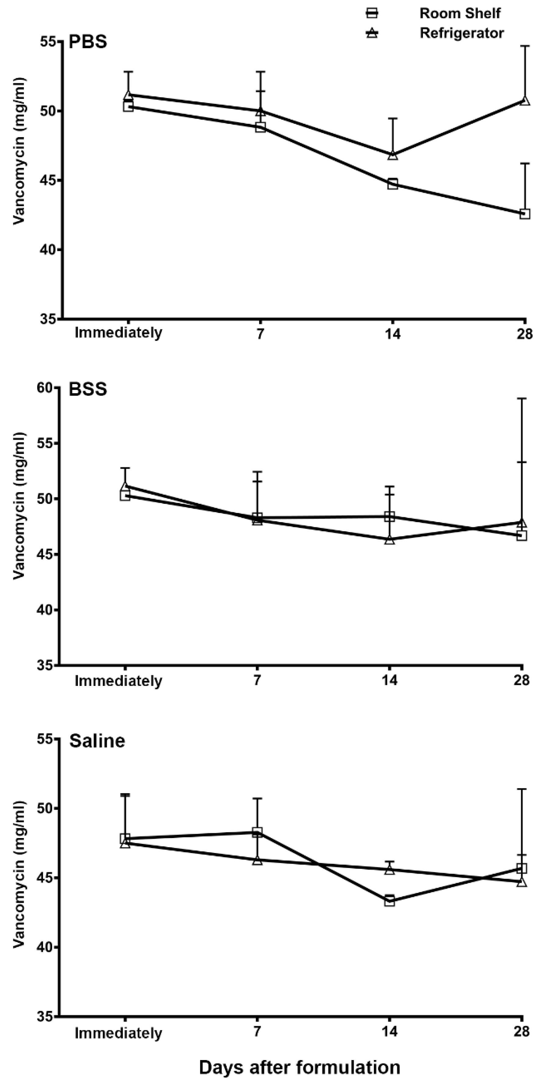Pharmaceutics 13 00289 g001