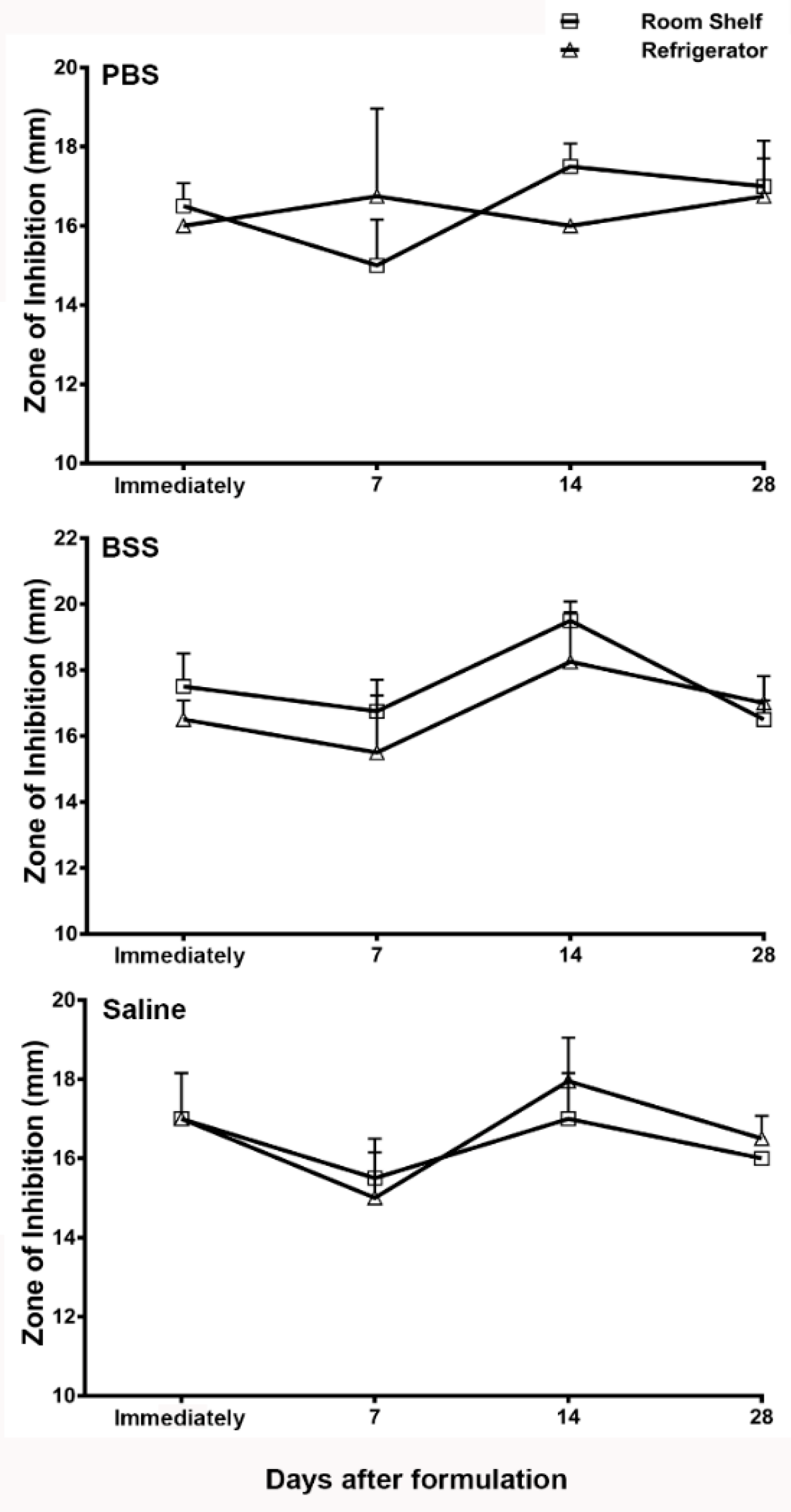 Pharmaceutics 13 00289 g002