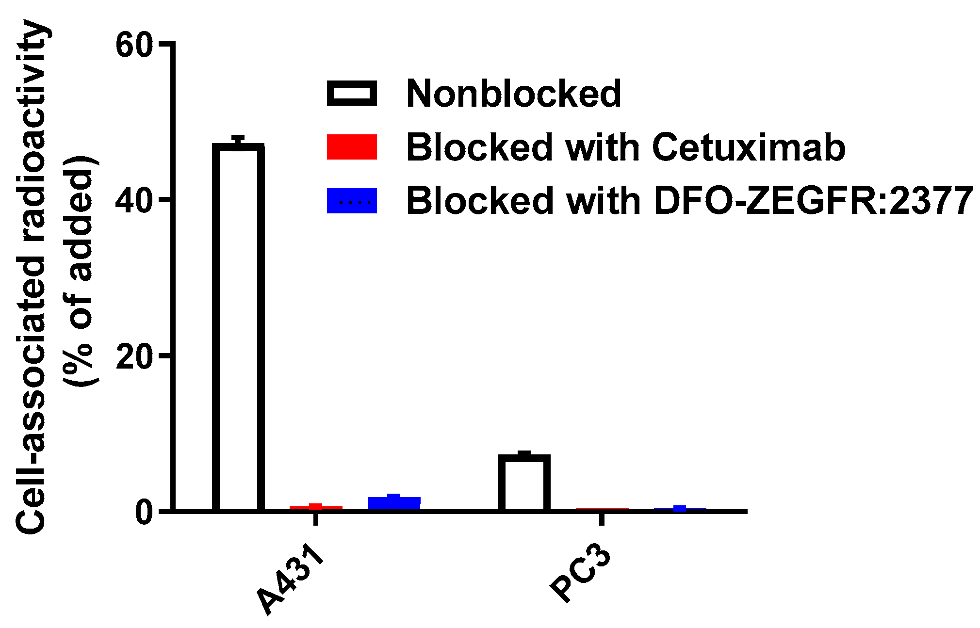Pharmaceutics 13 00292 g002