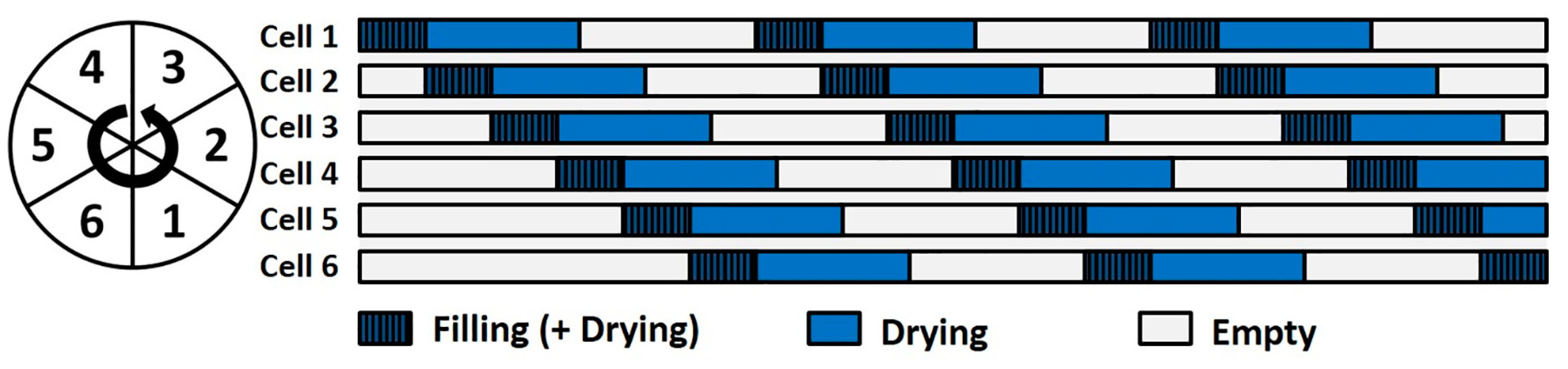 Pharmaceutics 13 00293 g002