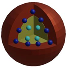 Pharmaceutics 13 00296 i006 Pharmaceutics 13 00296 i006