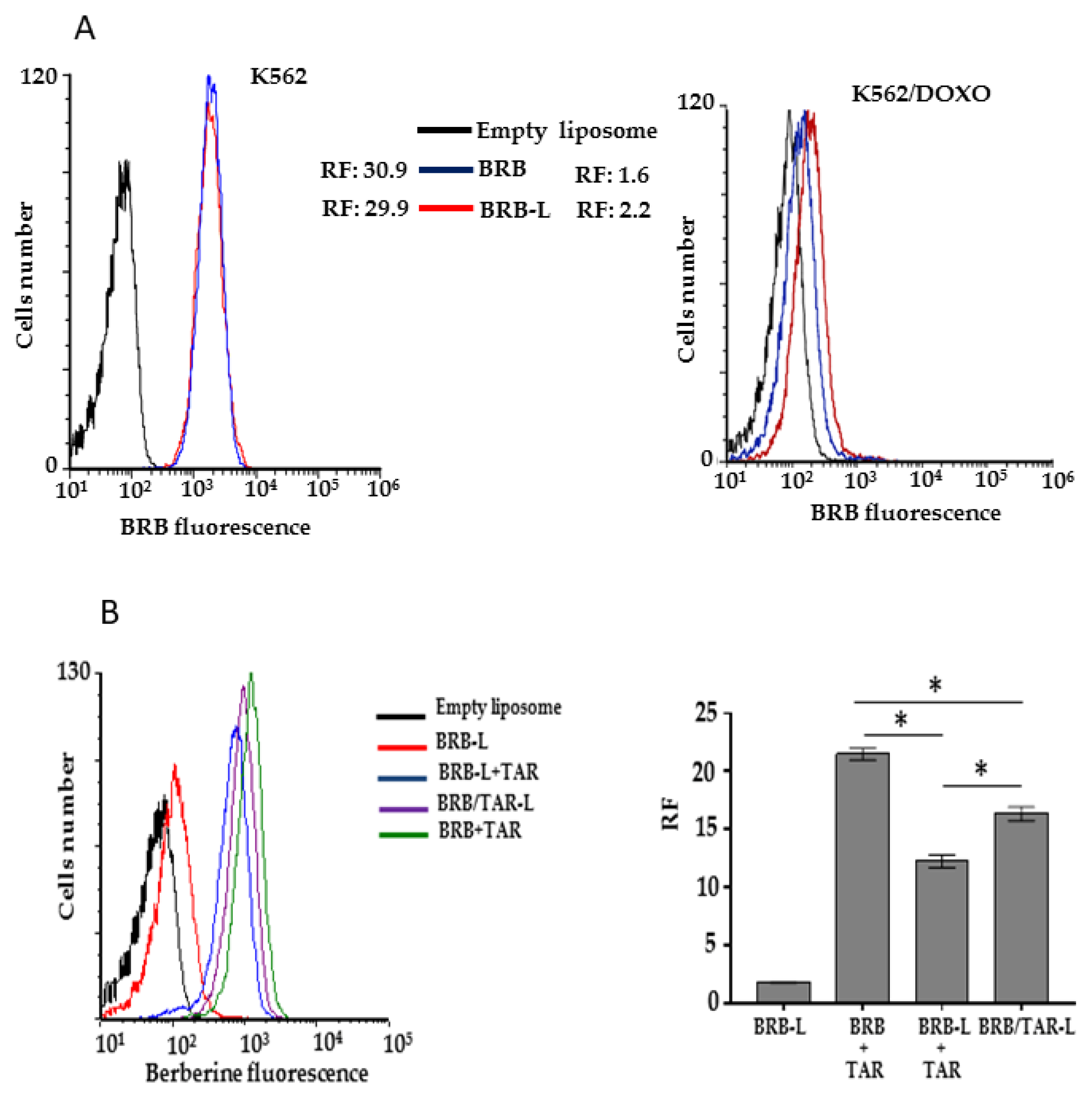 Pharmaceutics 13 00306 g009 Pharmaceutics 13 00306 g009