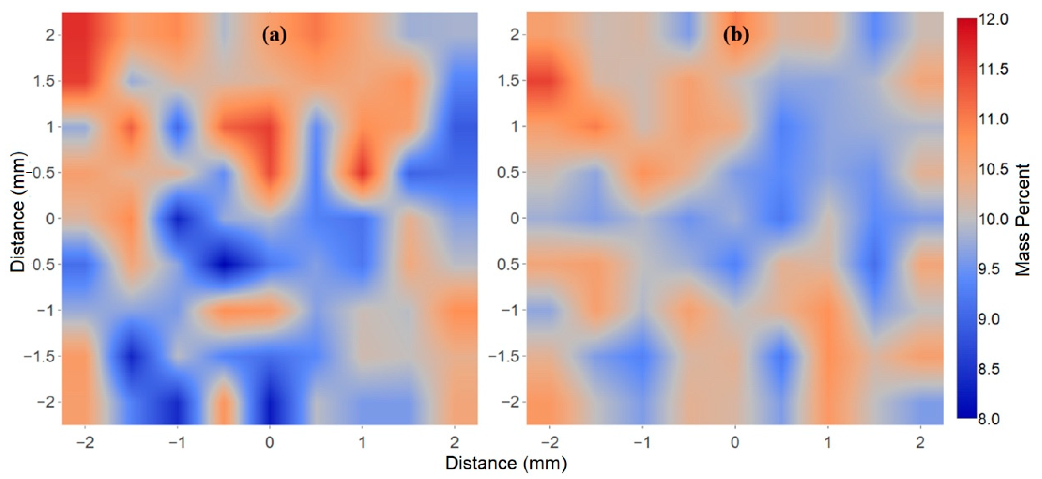 Pharmaceutics 13 00309 g002