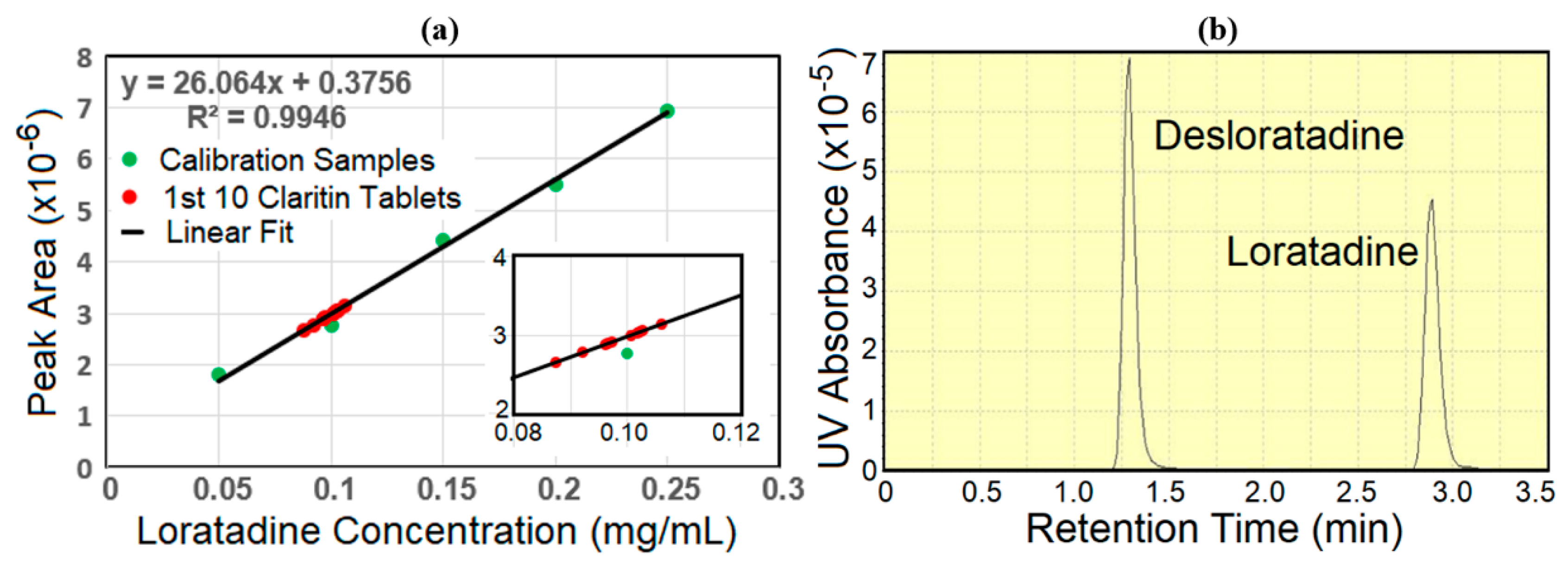 Pharmaceutics 13 00309 g003