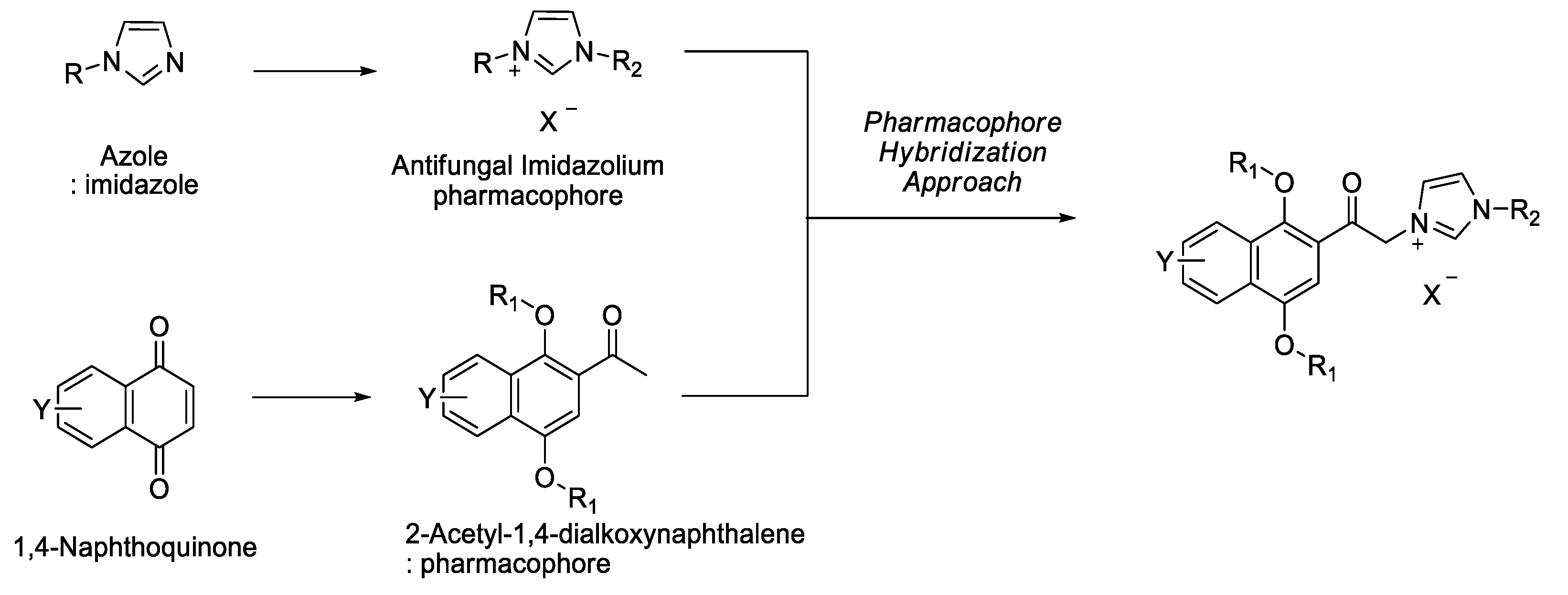 Pharmaceutics 13 00312 g001 Pharmaceutics 13 00312 g001