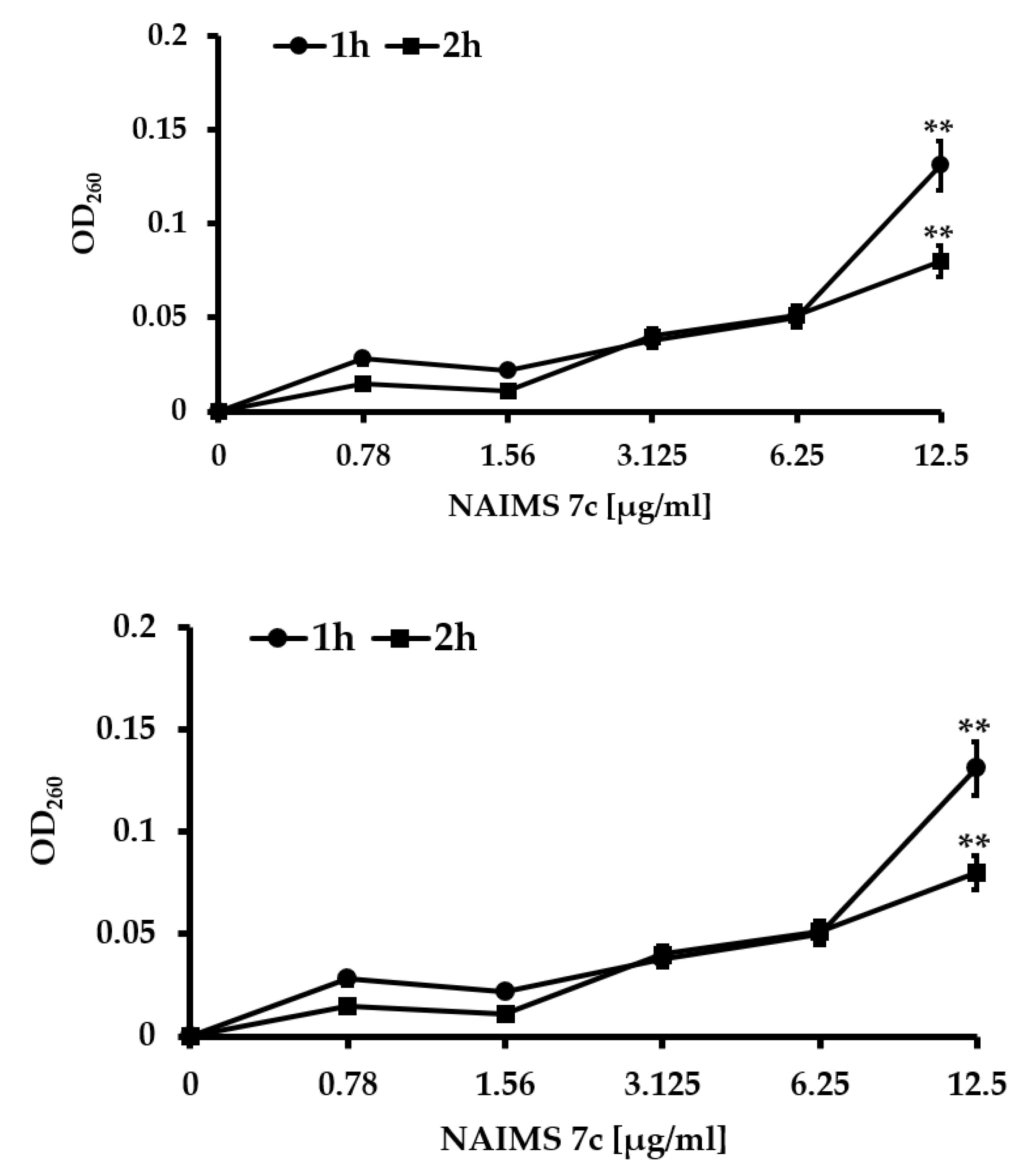 Pharmaceutics 13 00312 g006 Pharmaceutics 13 00312 g006