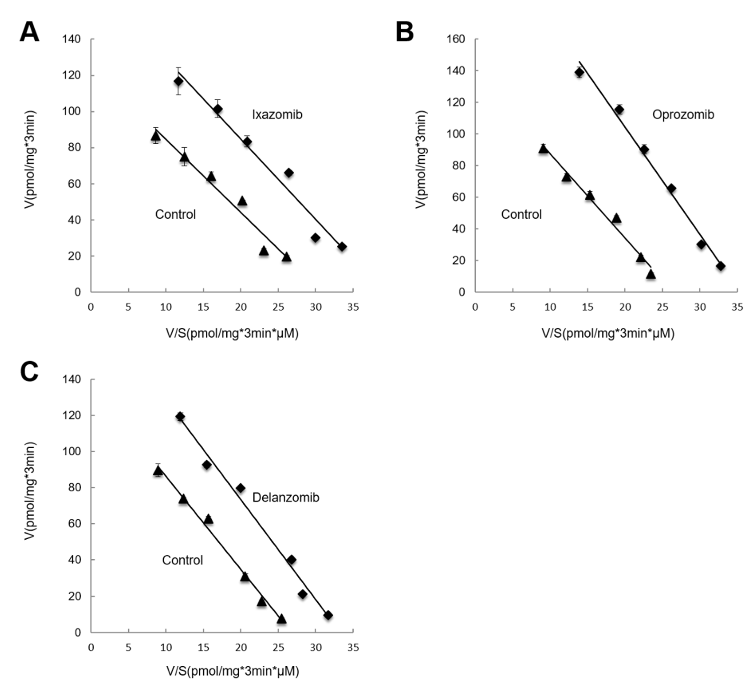 Pharmaceutics 13 00314 g008