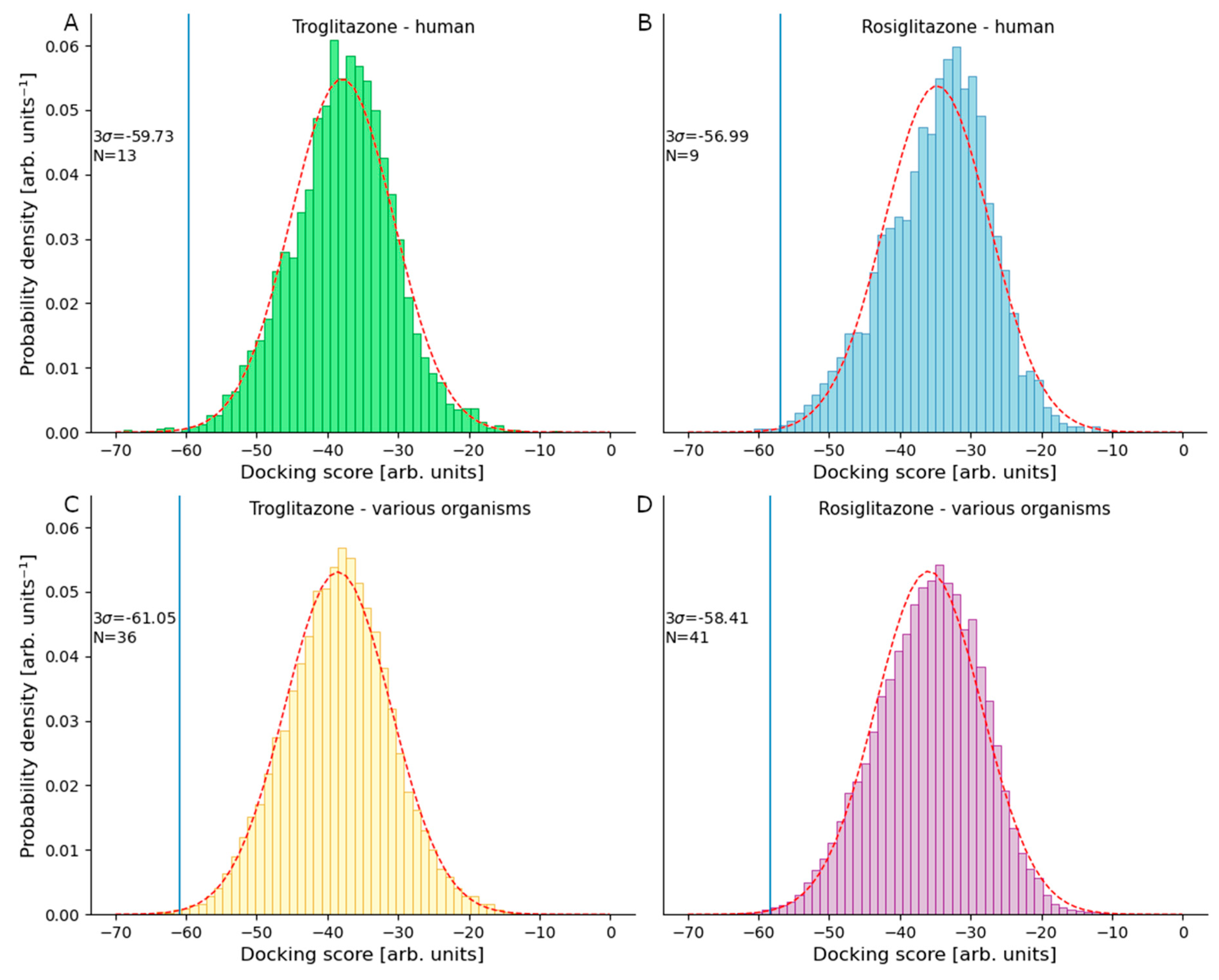 Pharmaceutics 13 00315 g003