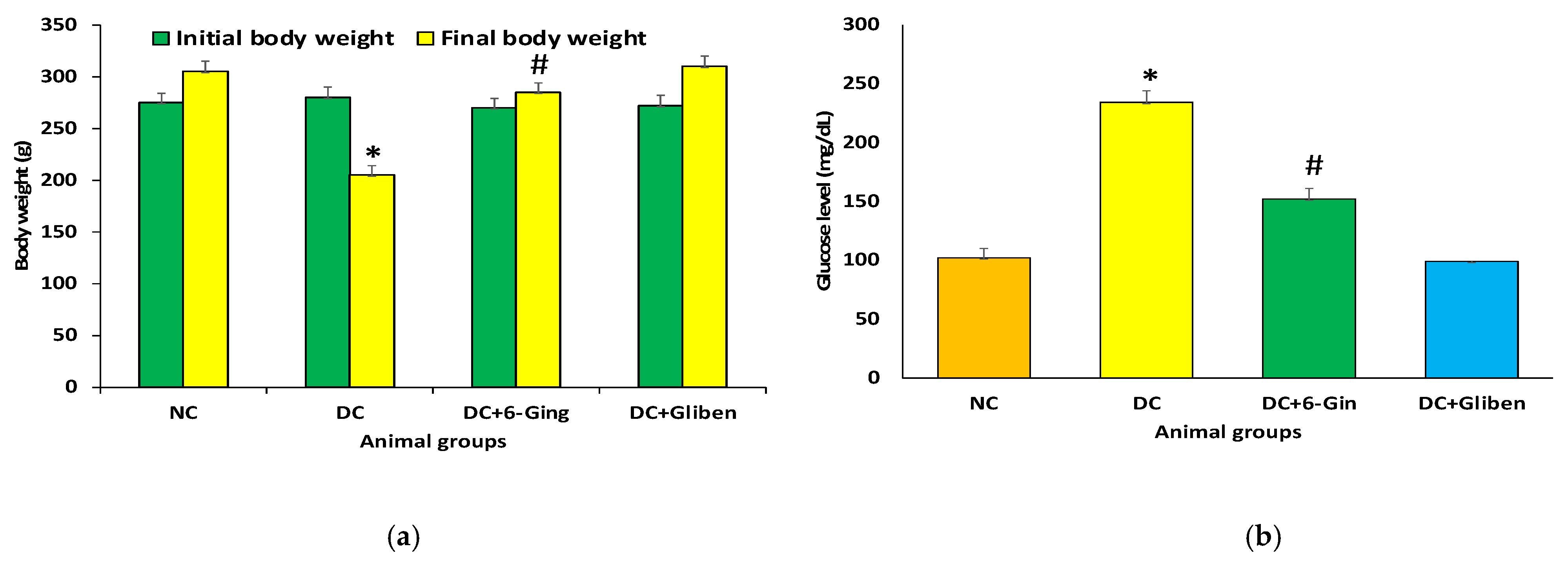 Pharmaceutics 13 00317 g001