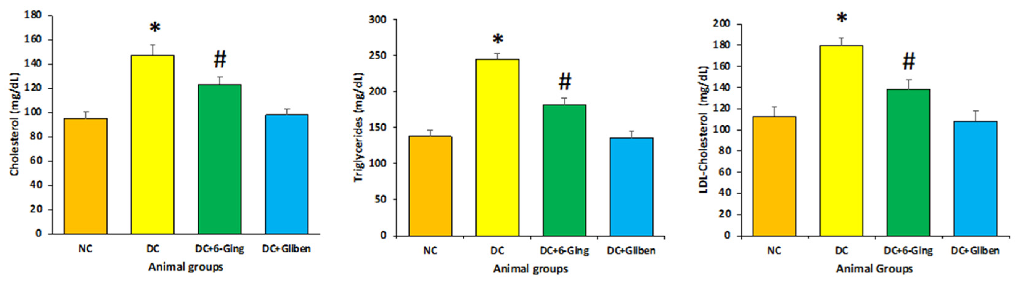 Pharmaceutics 13 00317 g002