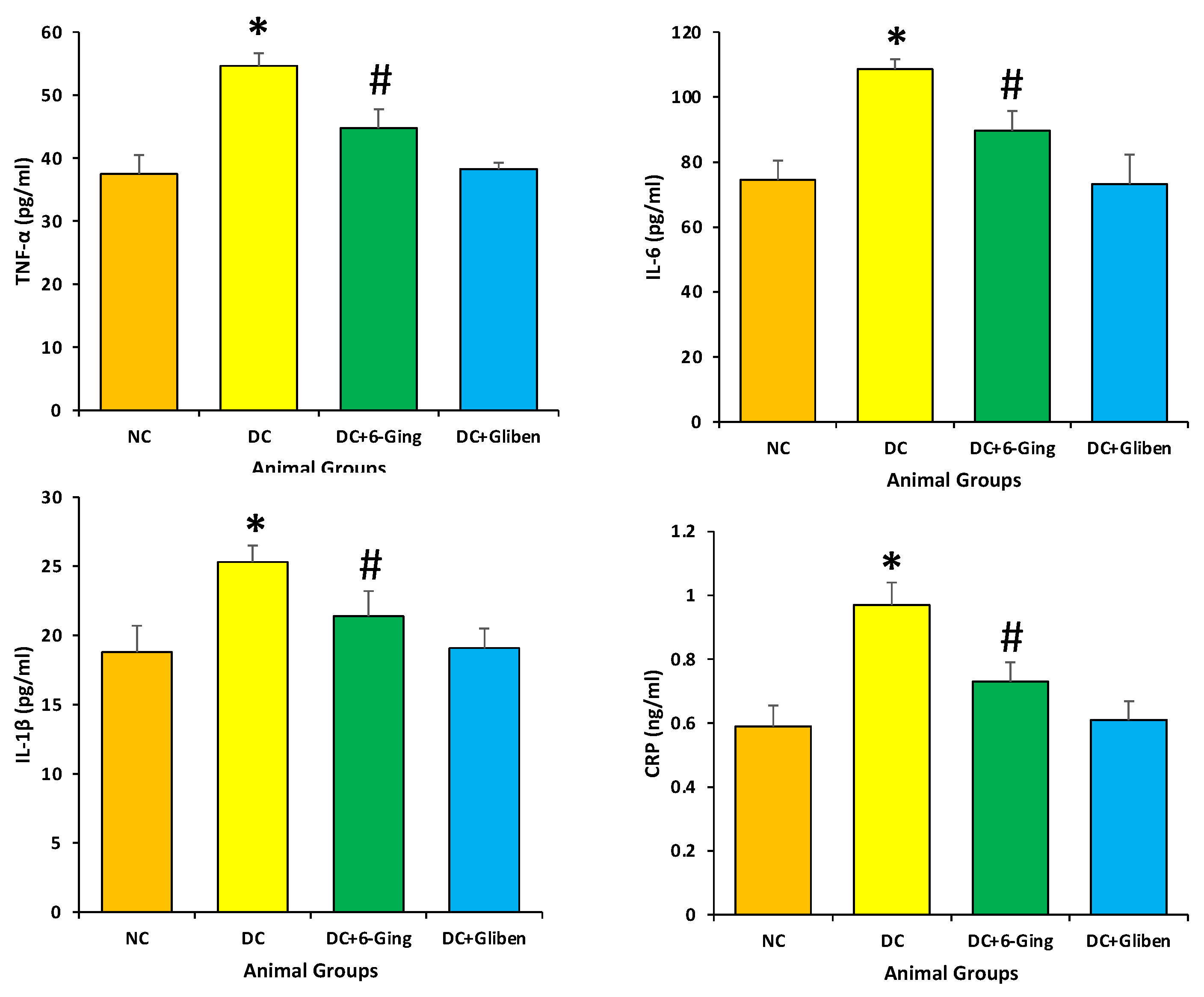 Pharmaceutics 13 00317 g005