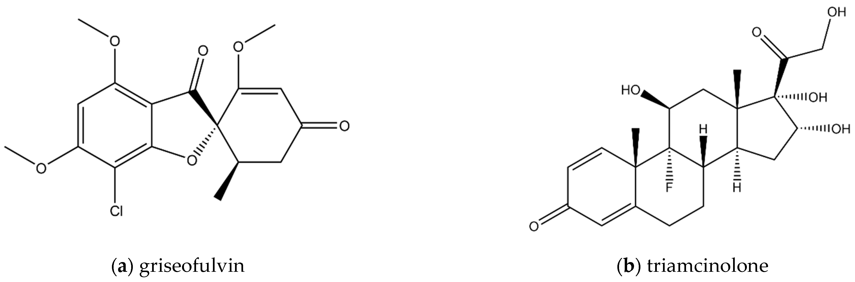 Pharmaceutics 13 00323 g001