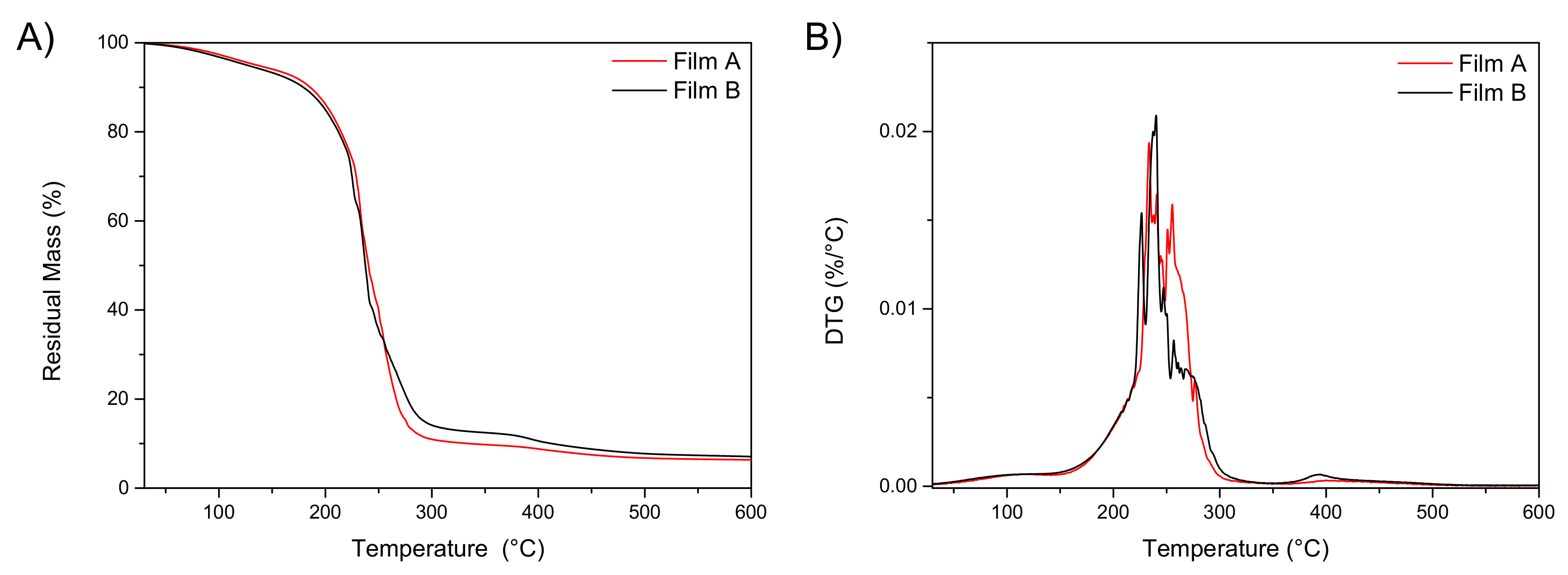 Pharmaceutics 13 00324 g001
