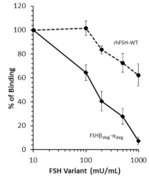 Pharmaceutics 13 00325 g002