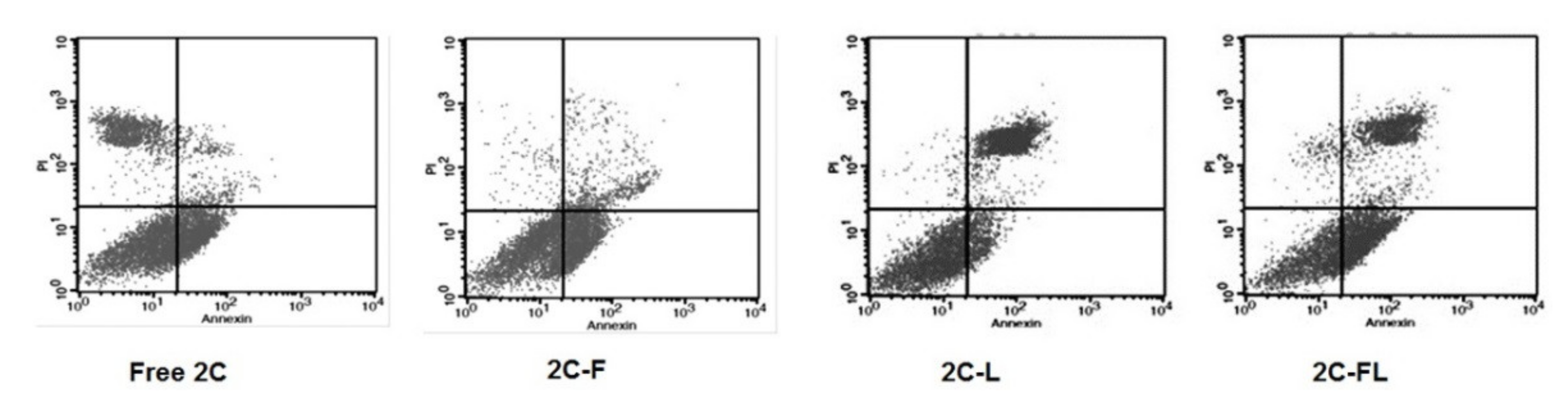 Pharmaceutics 13 00333 g006