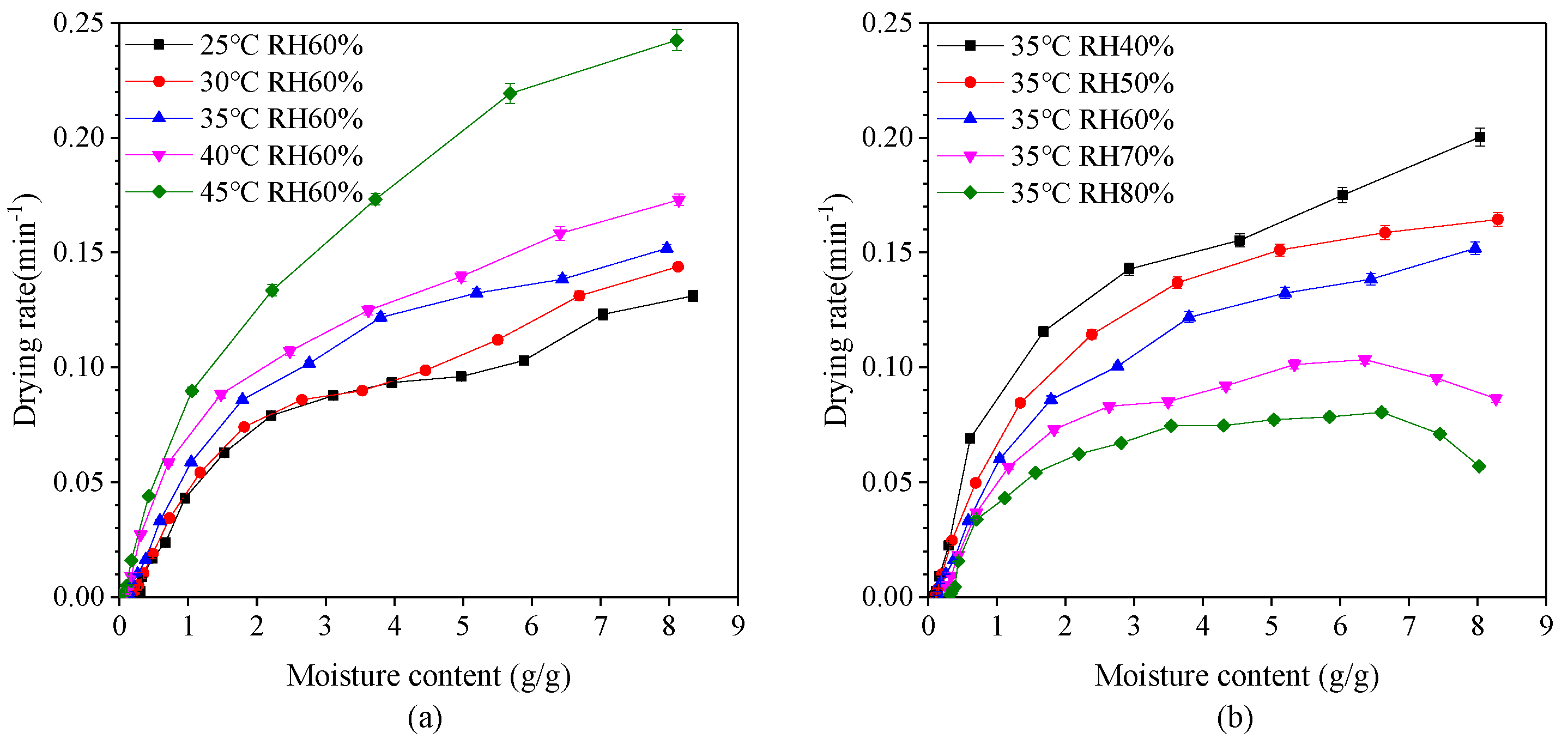 Pharmaceutics 13 00335 g003