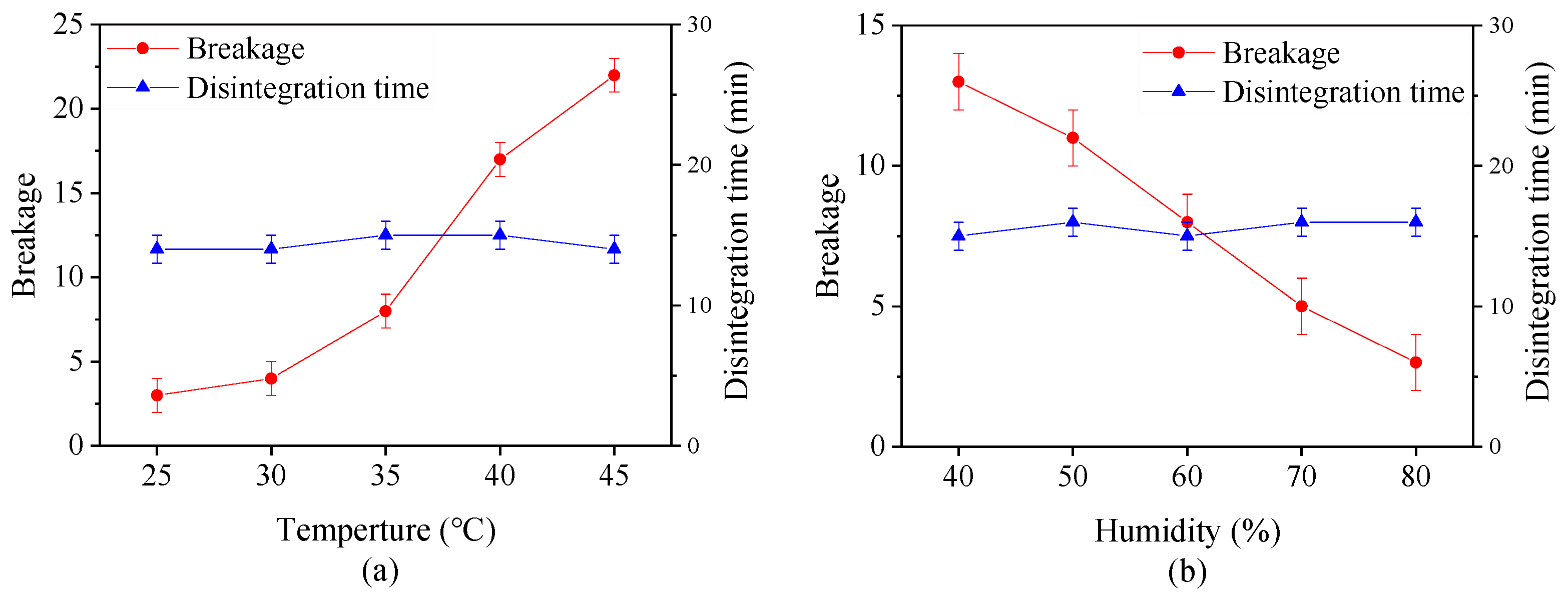 Pharmaceutics 13 00335 g004