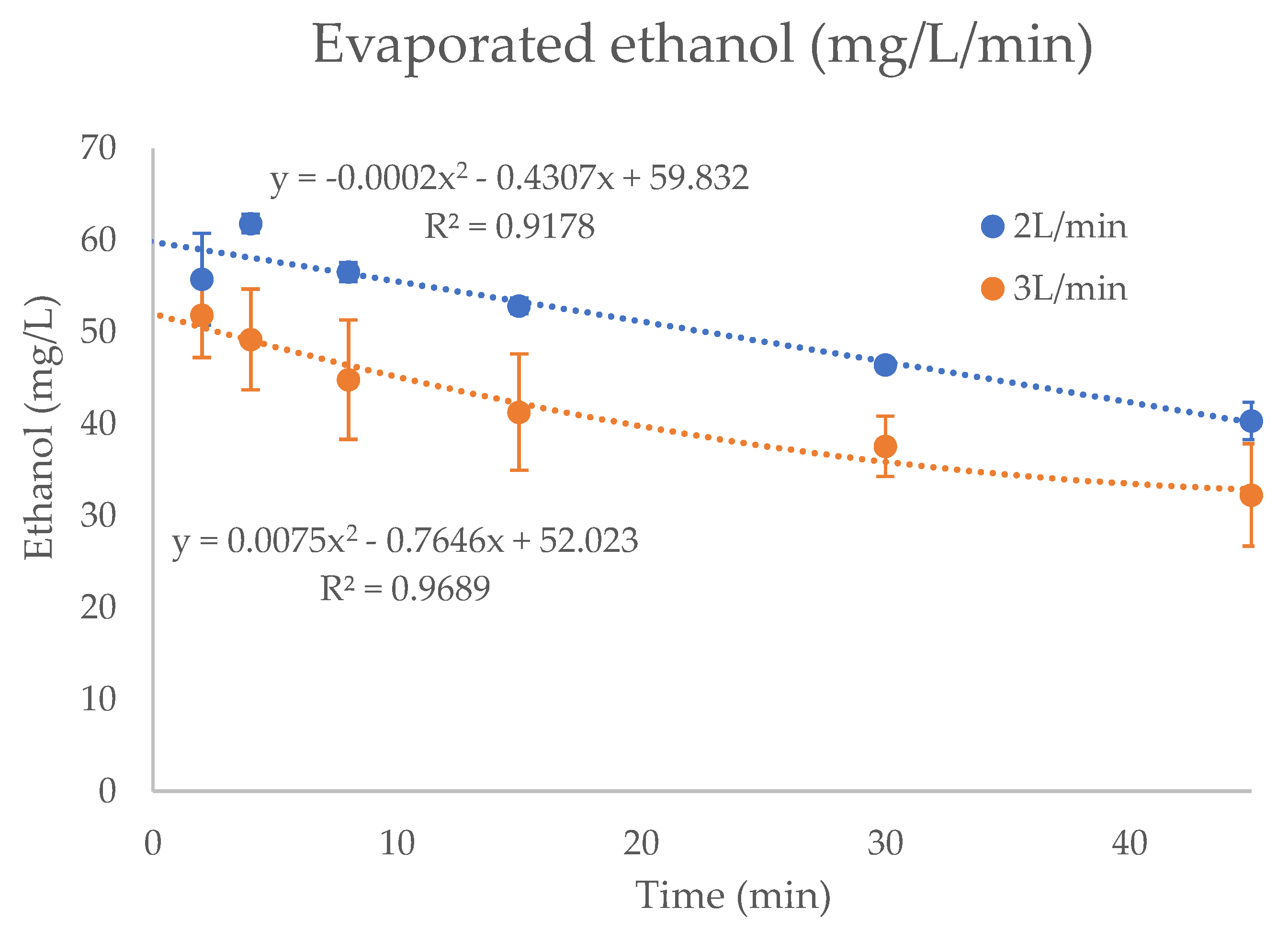 Pharmaceutics 13 00342 g004 Pharmaceutics 13 00342 g004