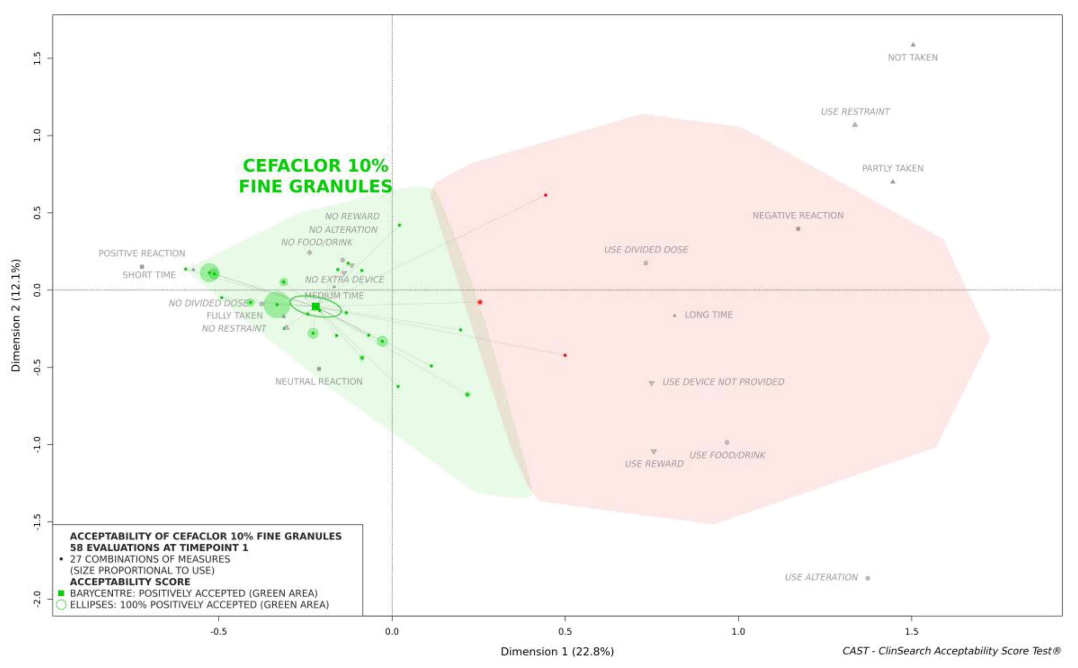 Pharmaceutics 13 00345 g001 Pharmaceutics 13 00345 g001
