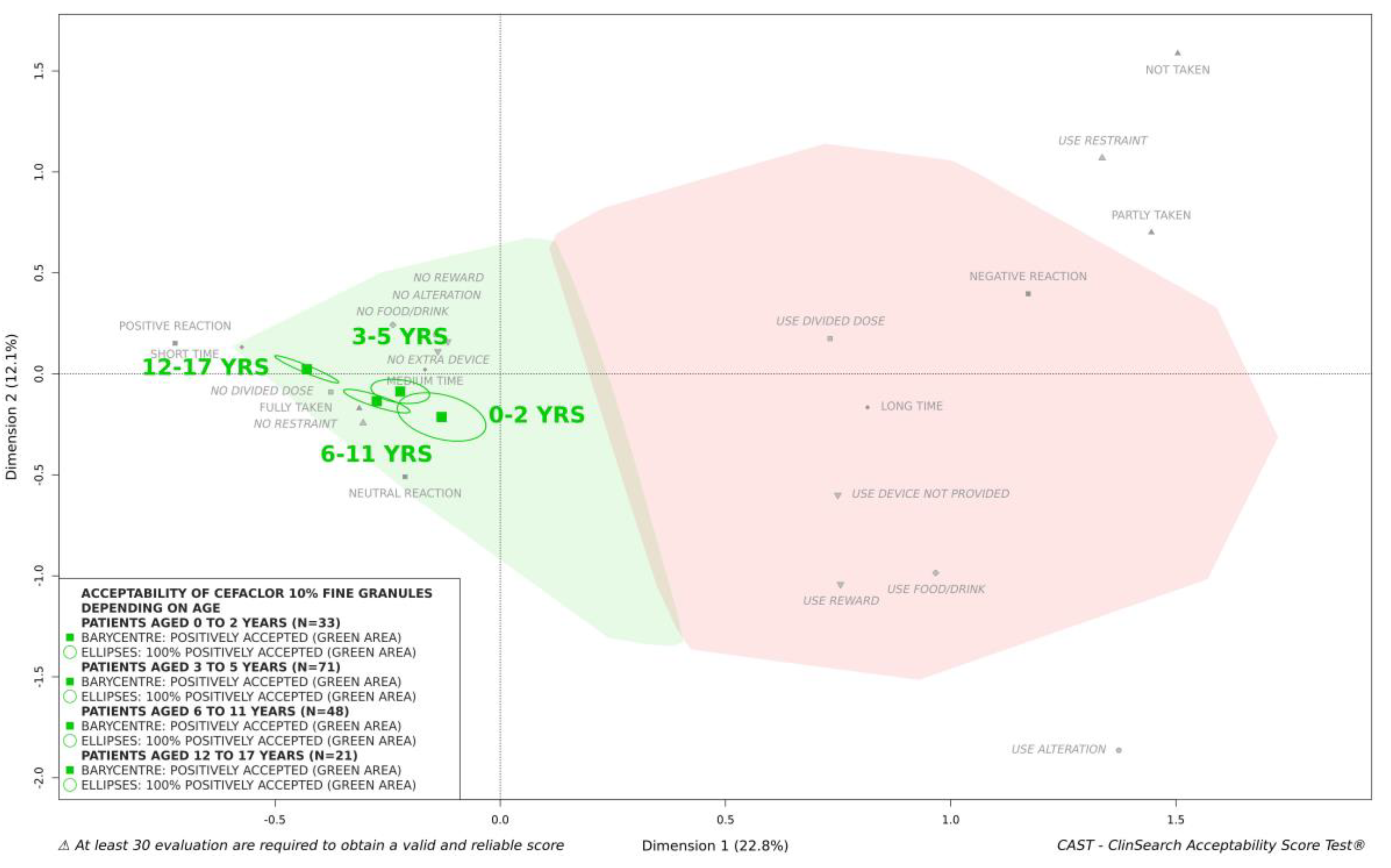 Pharmaceutics 13 00345 g004 Pharmaceutics 13 00345 g004